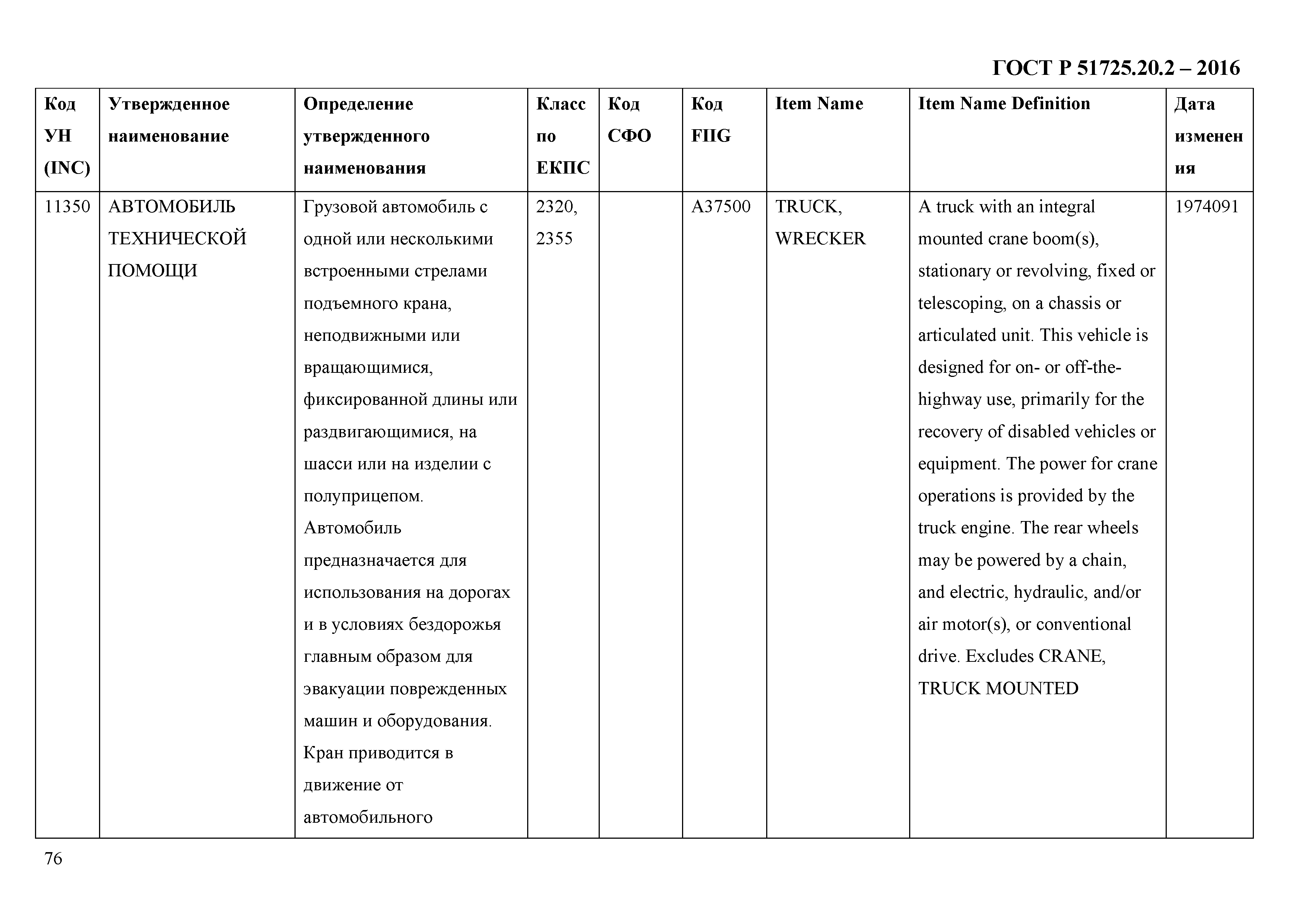 ГОСТ Р 51725.20.2-2016