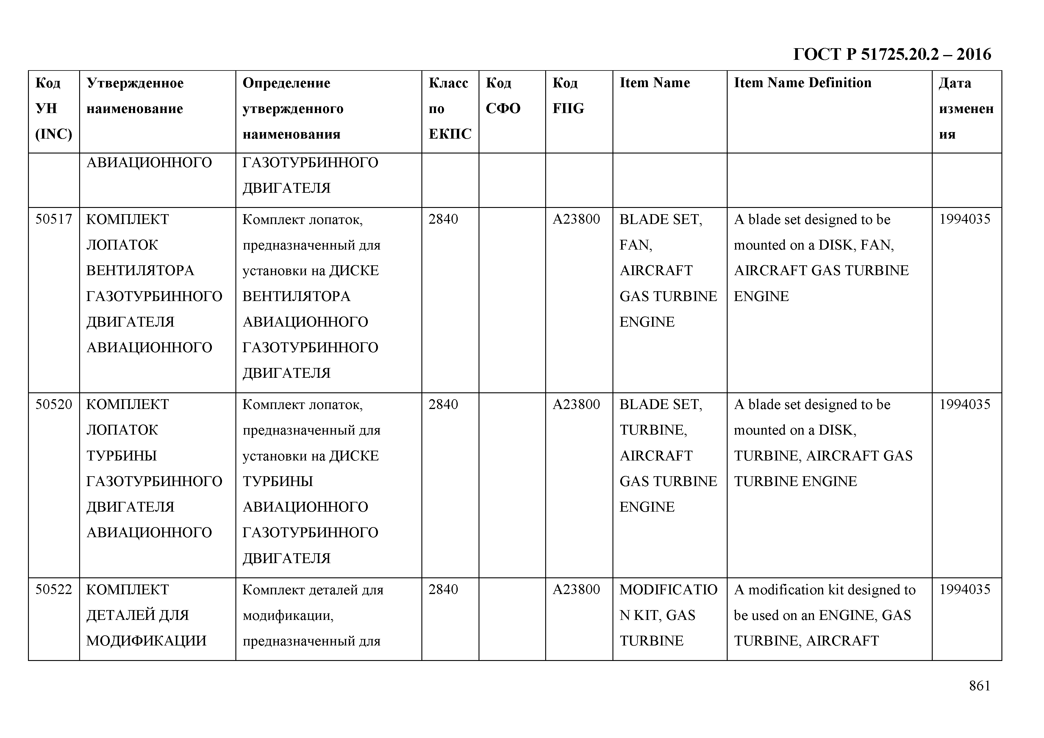 ГОСТ Р 51725.20.2-2016