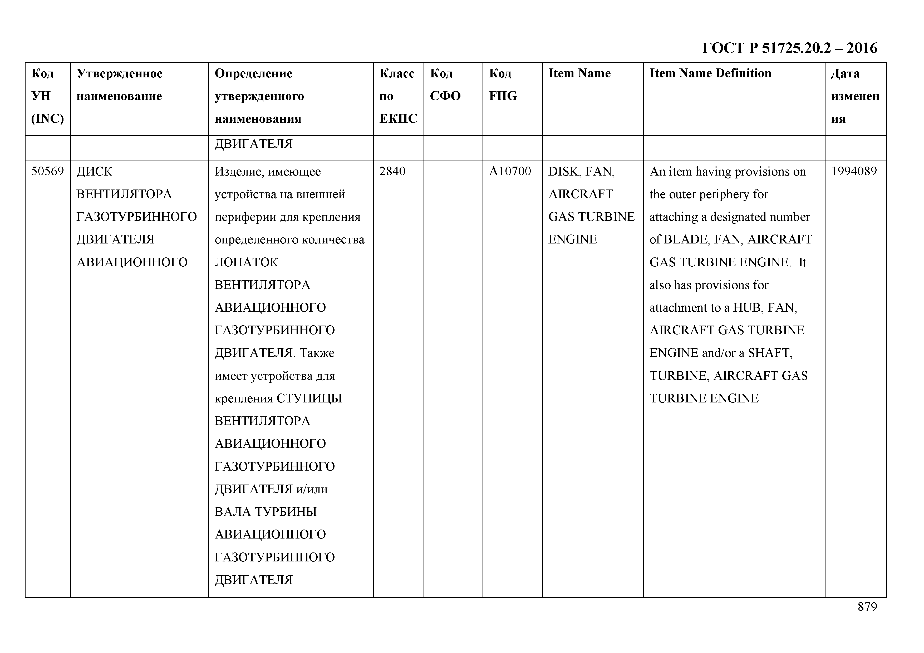 ГОСТ Р 51725.20.2-2016