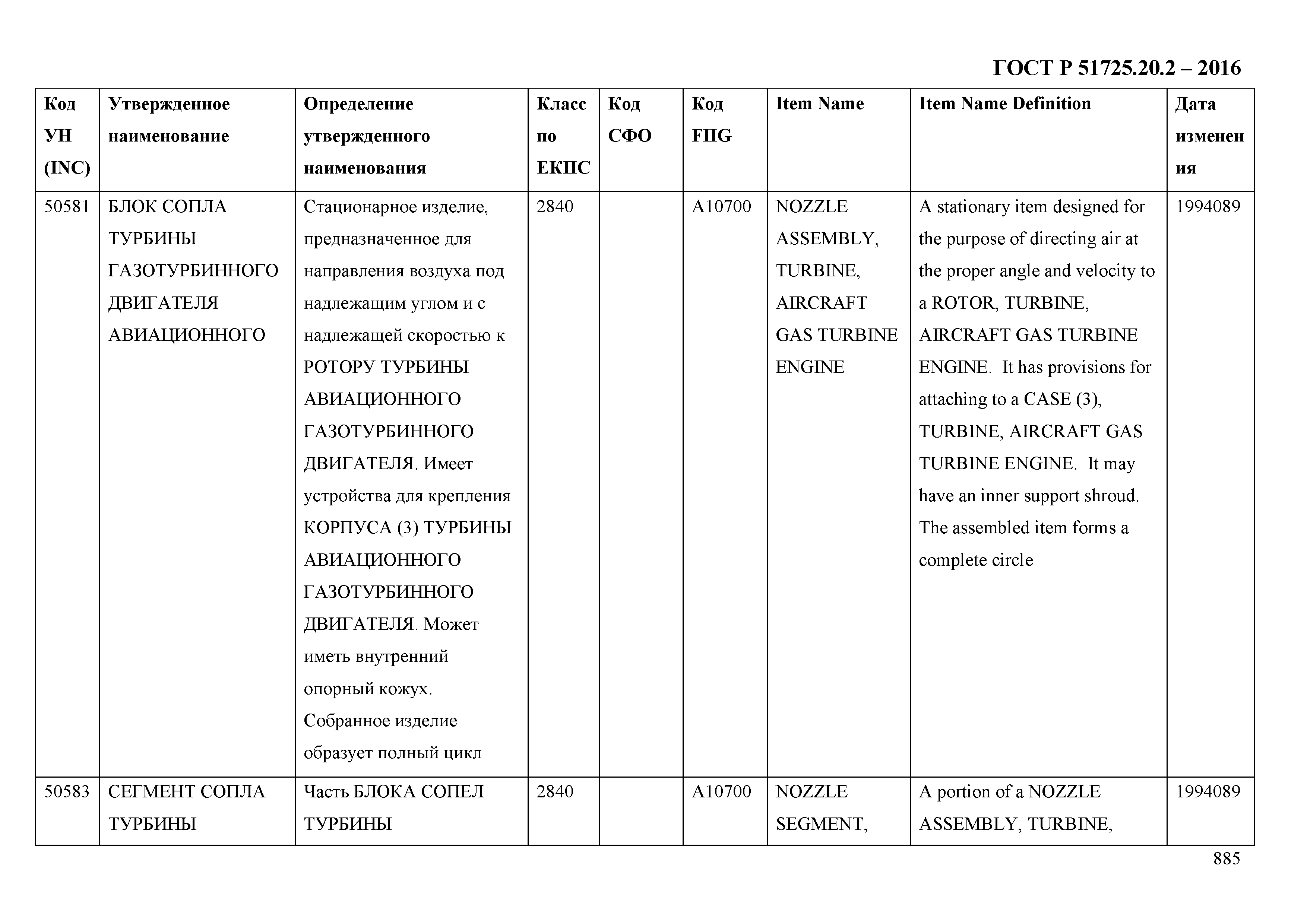 ГОСТ Р 51725.20.2-2016