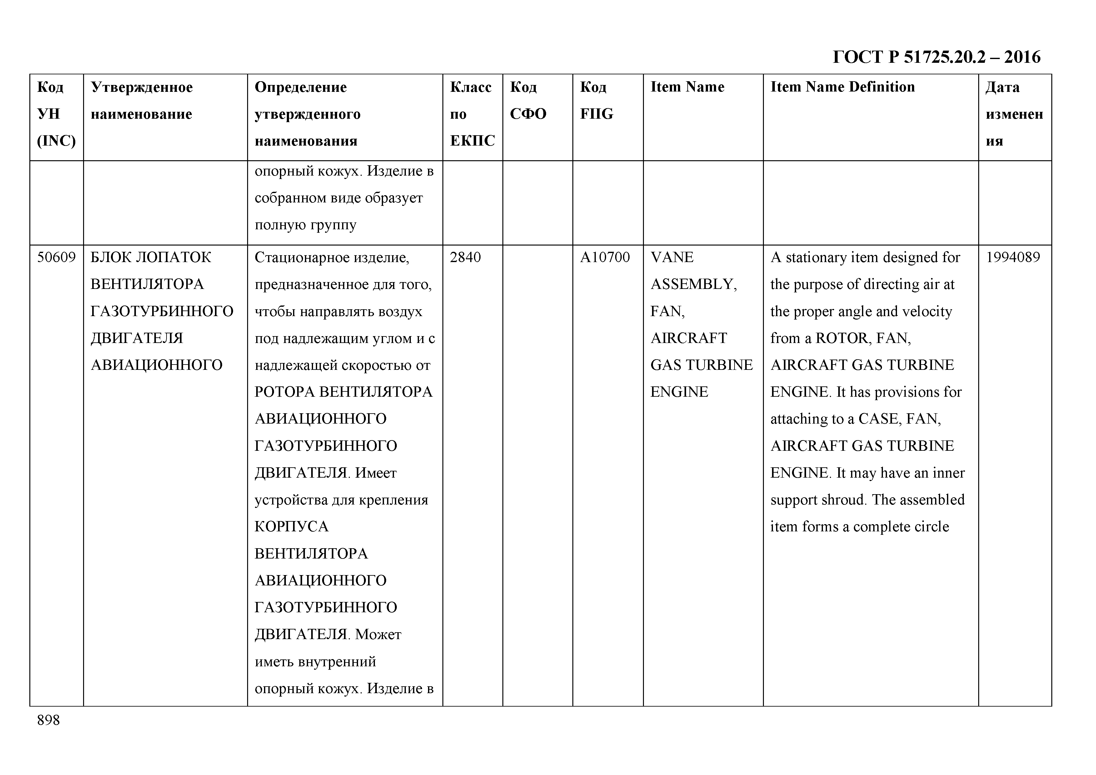 ГОСТ Р 51725.20.2-2016