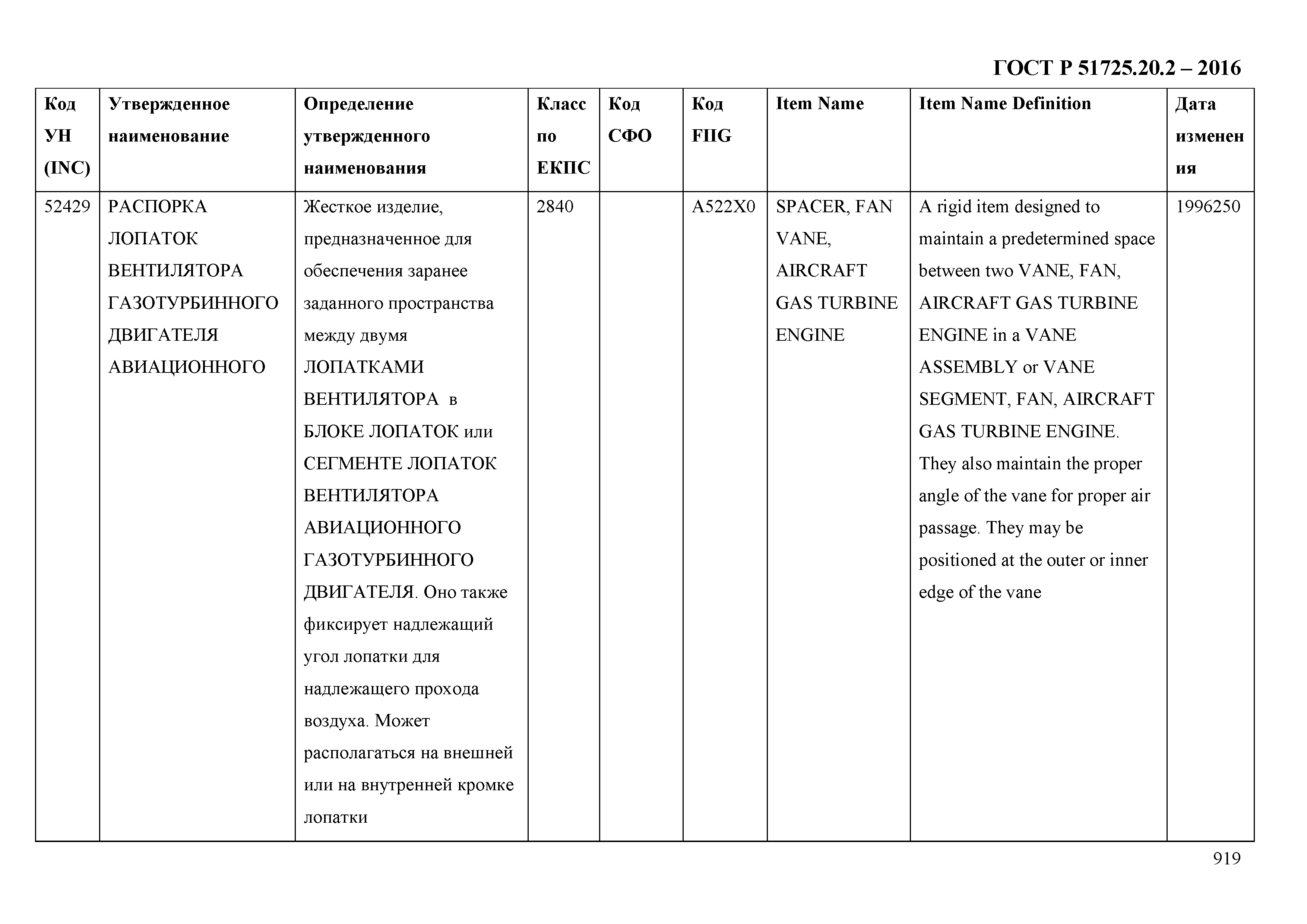 ГОСТ Р 51725.20.2-2016