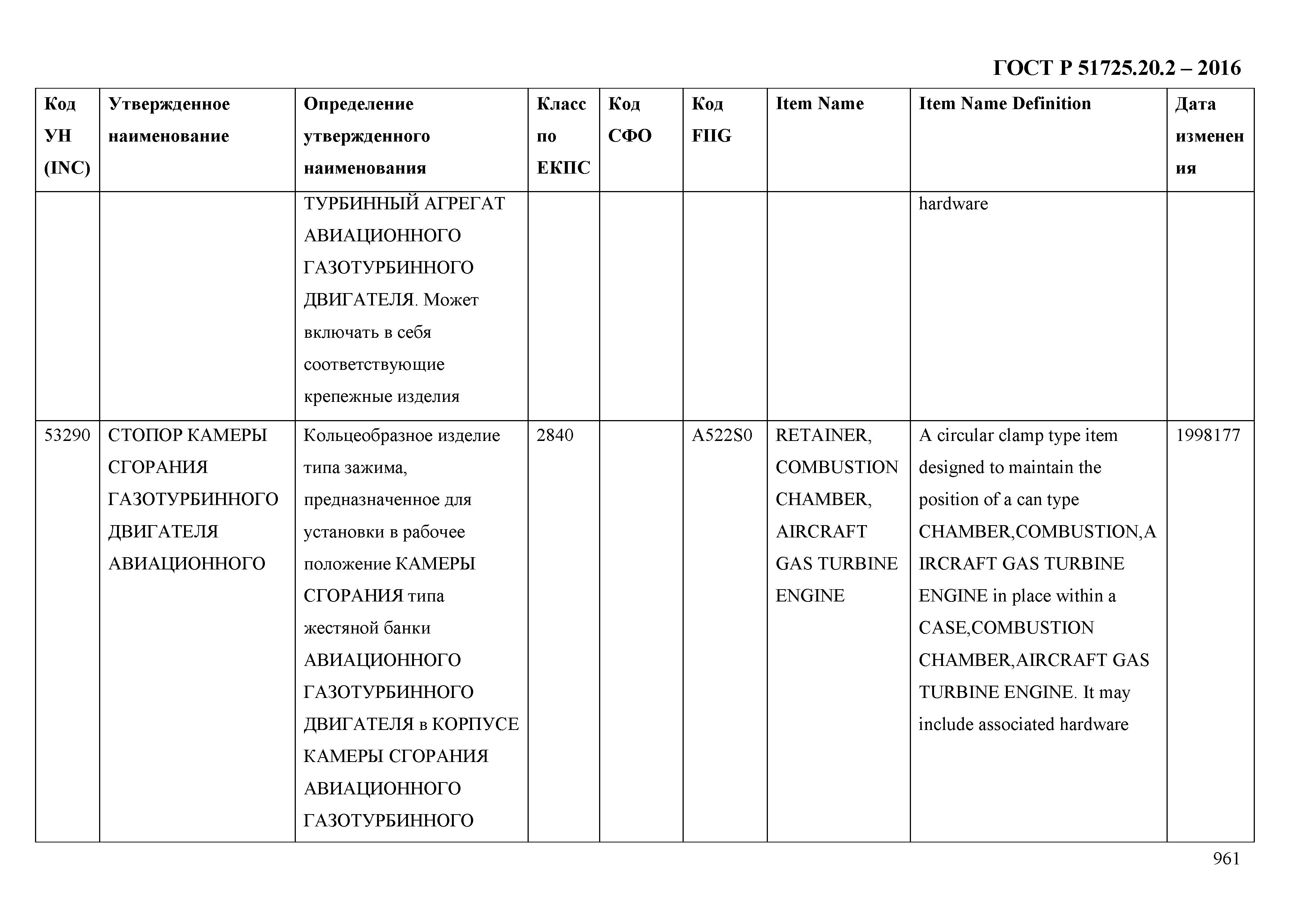 ГОСТ Р 51725.20.2-2016