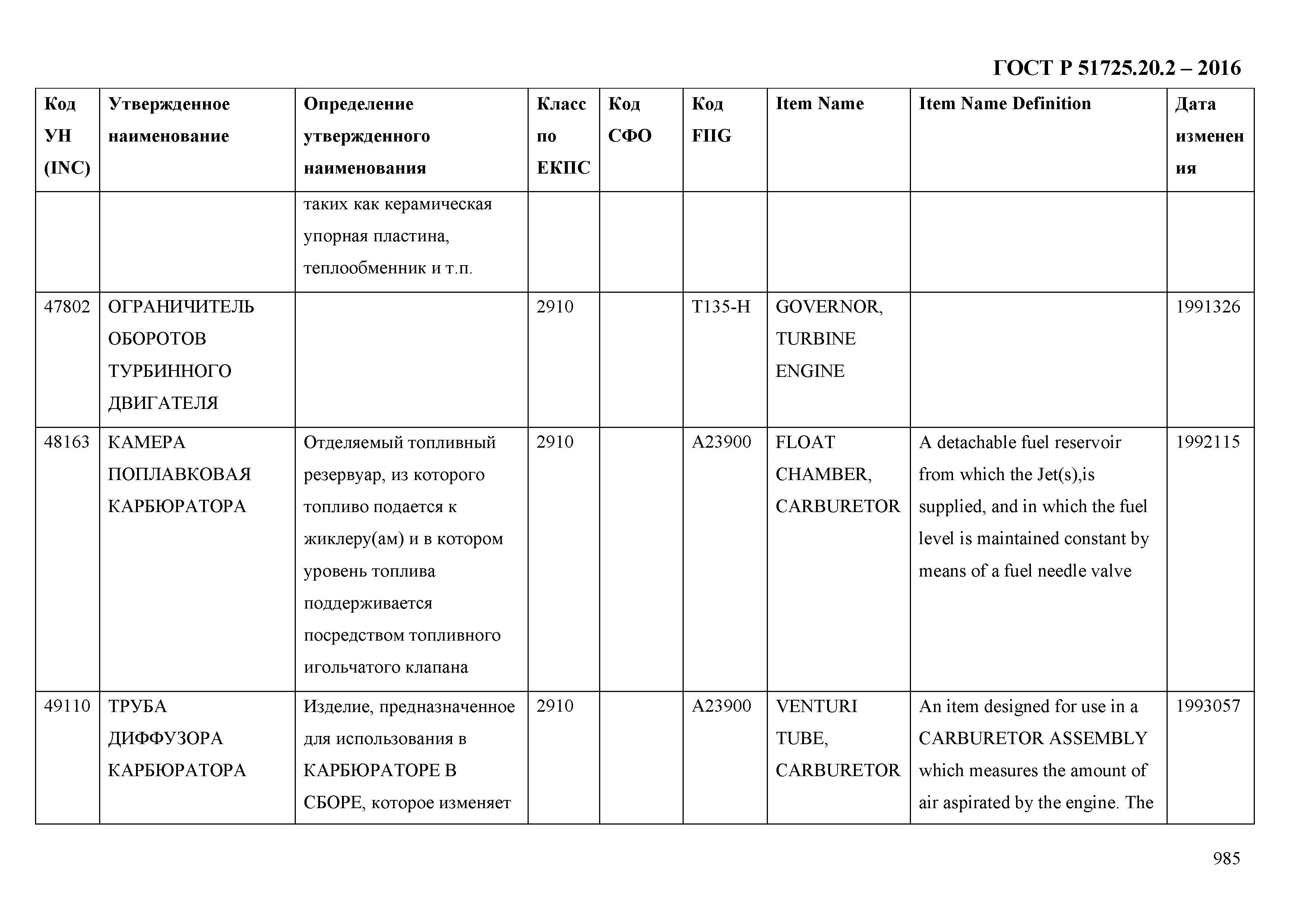 ГОСТ Р 51725.20.2-2016