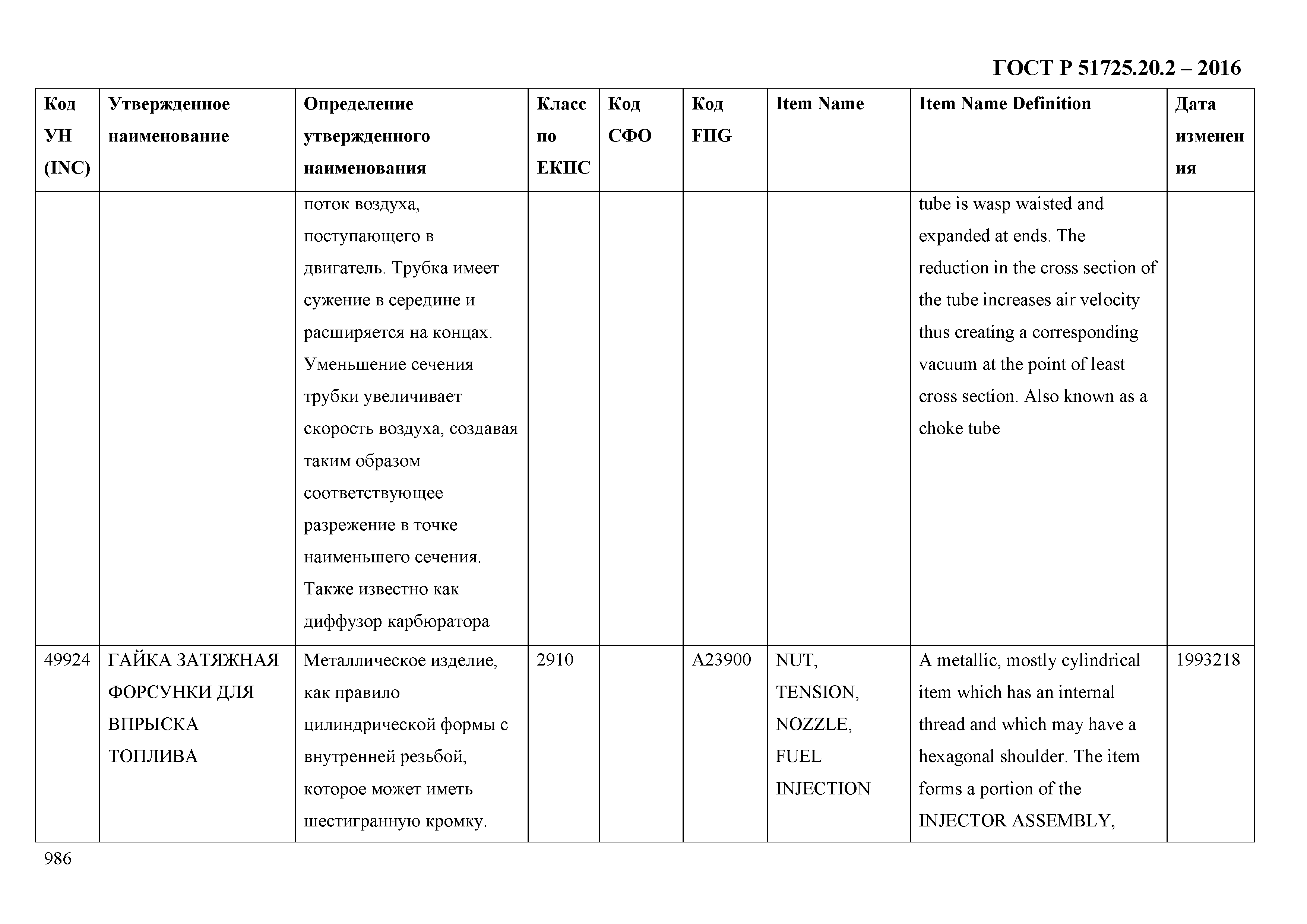 ГОСТ Р 51725.20.2-2016