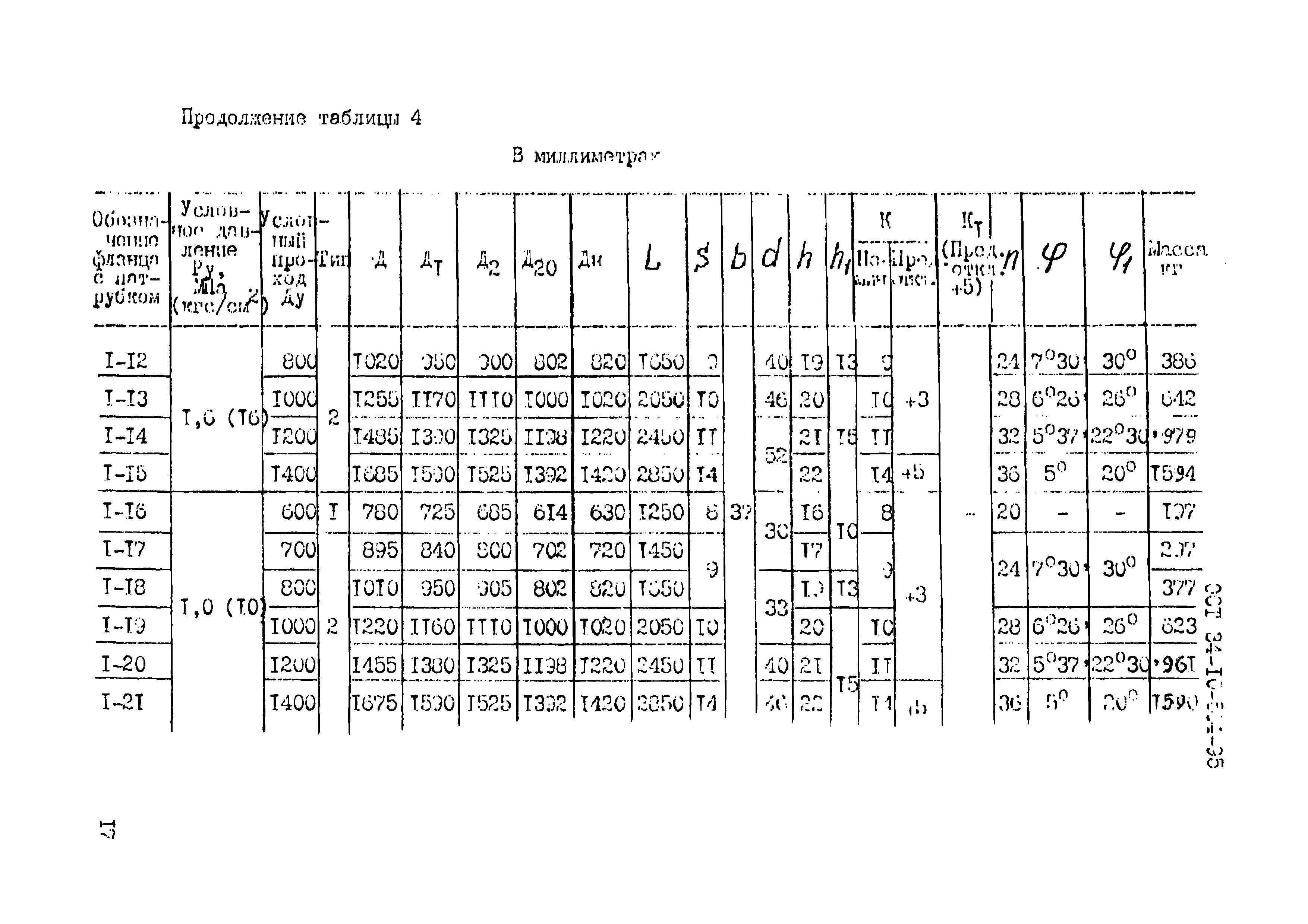 ОСТ 34-10-504-95