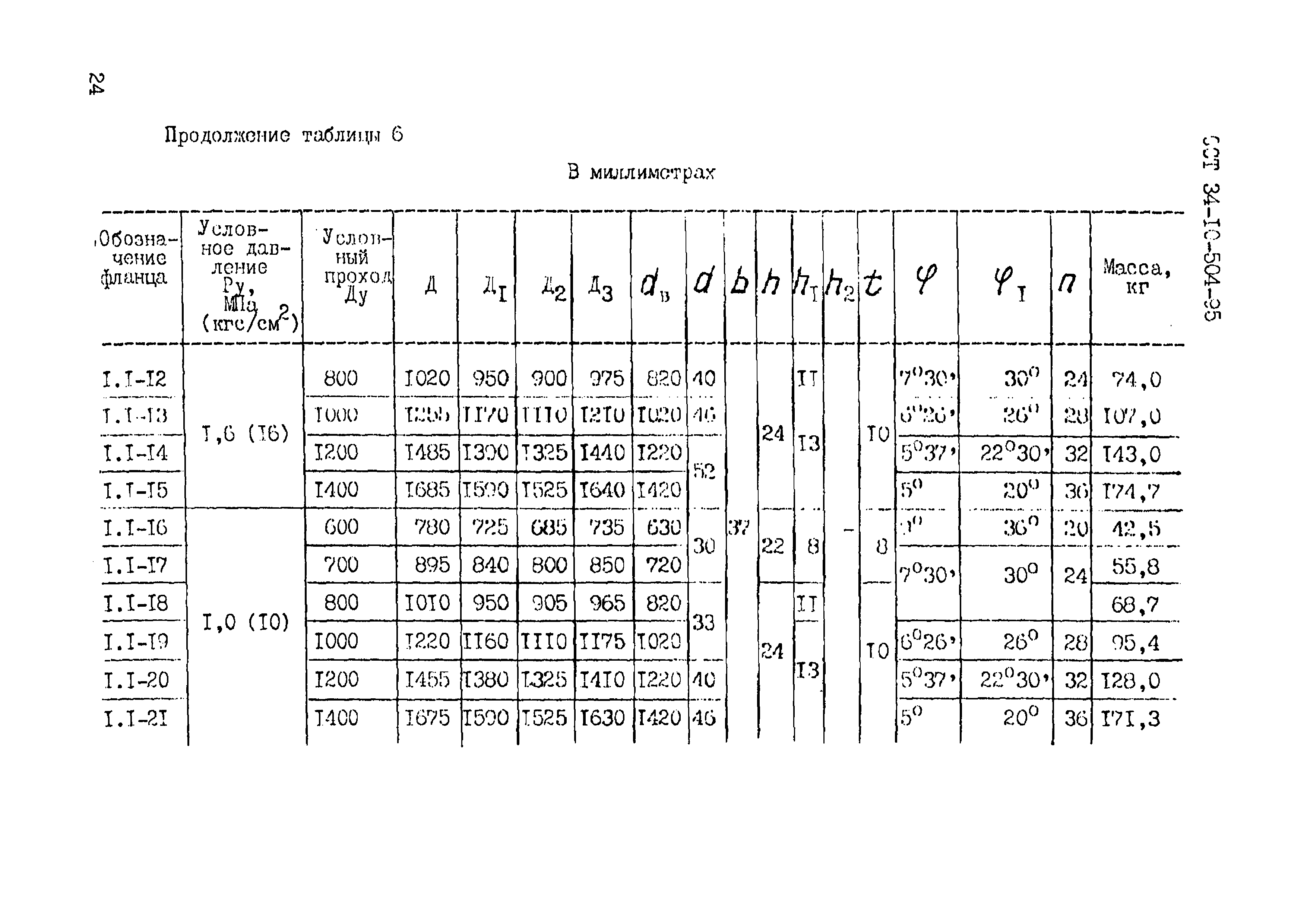 ОСТ 34-10-504-95