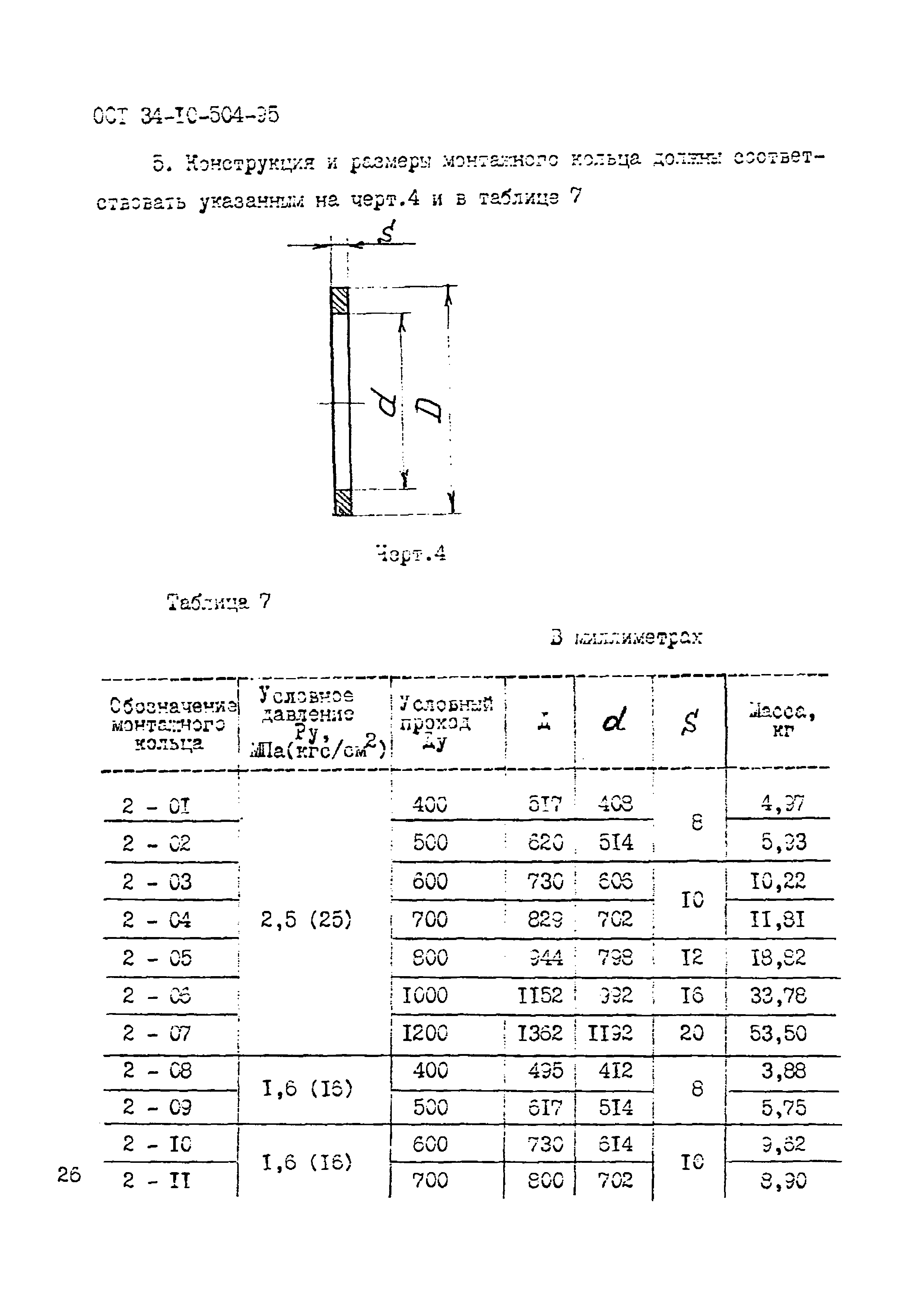 ОСТ 34-10-504-95