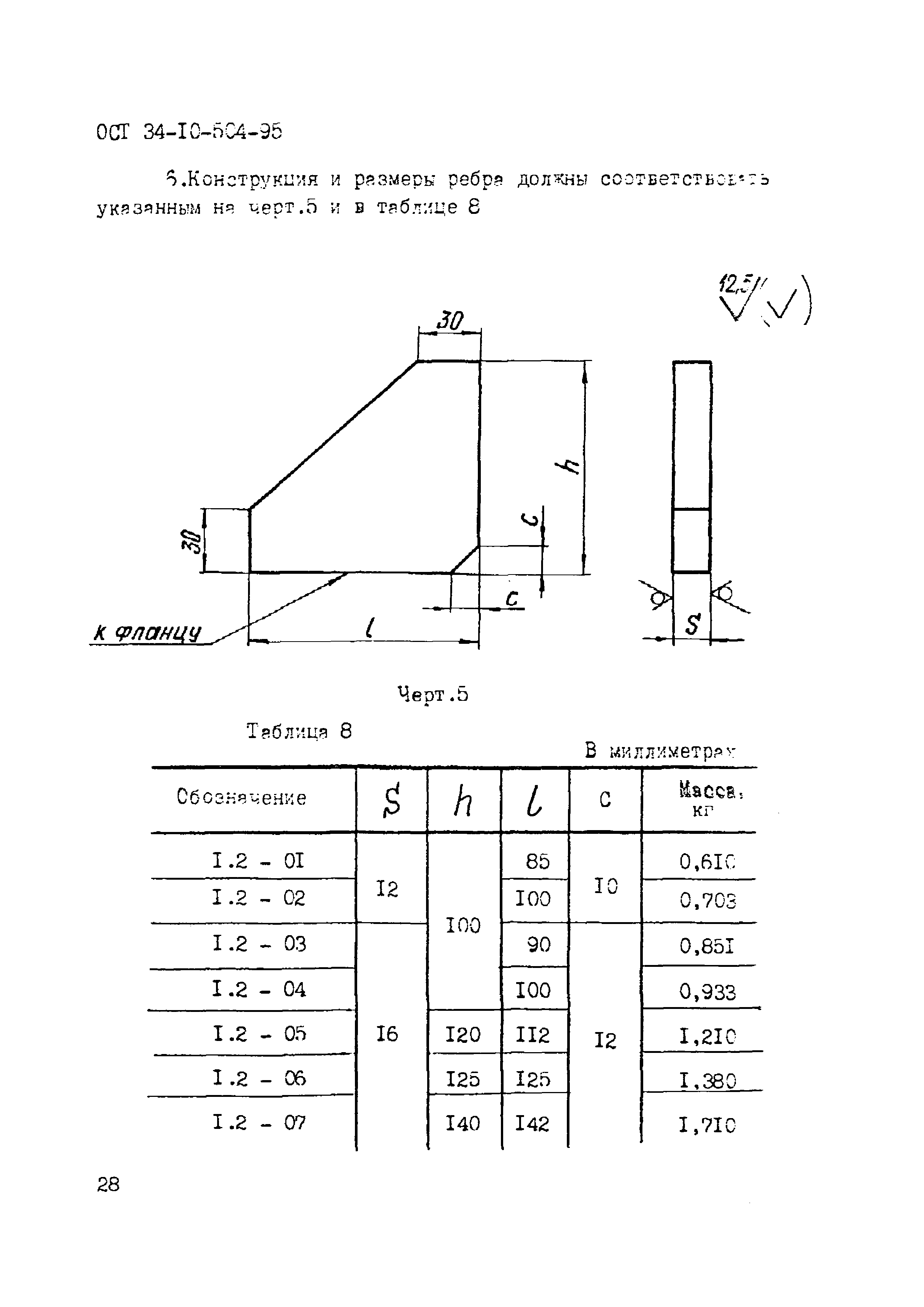 ОСТ 34-10-504-95