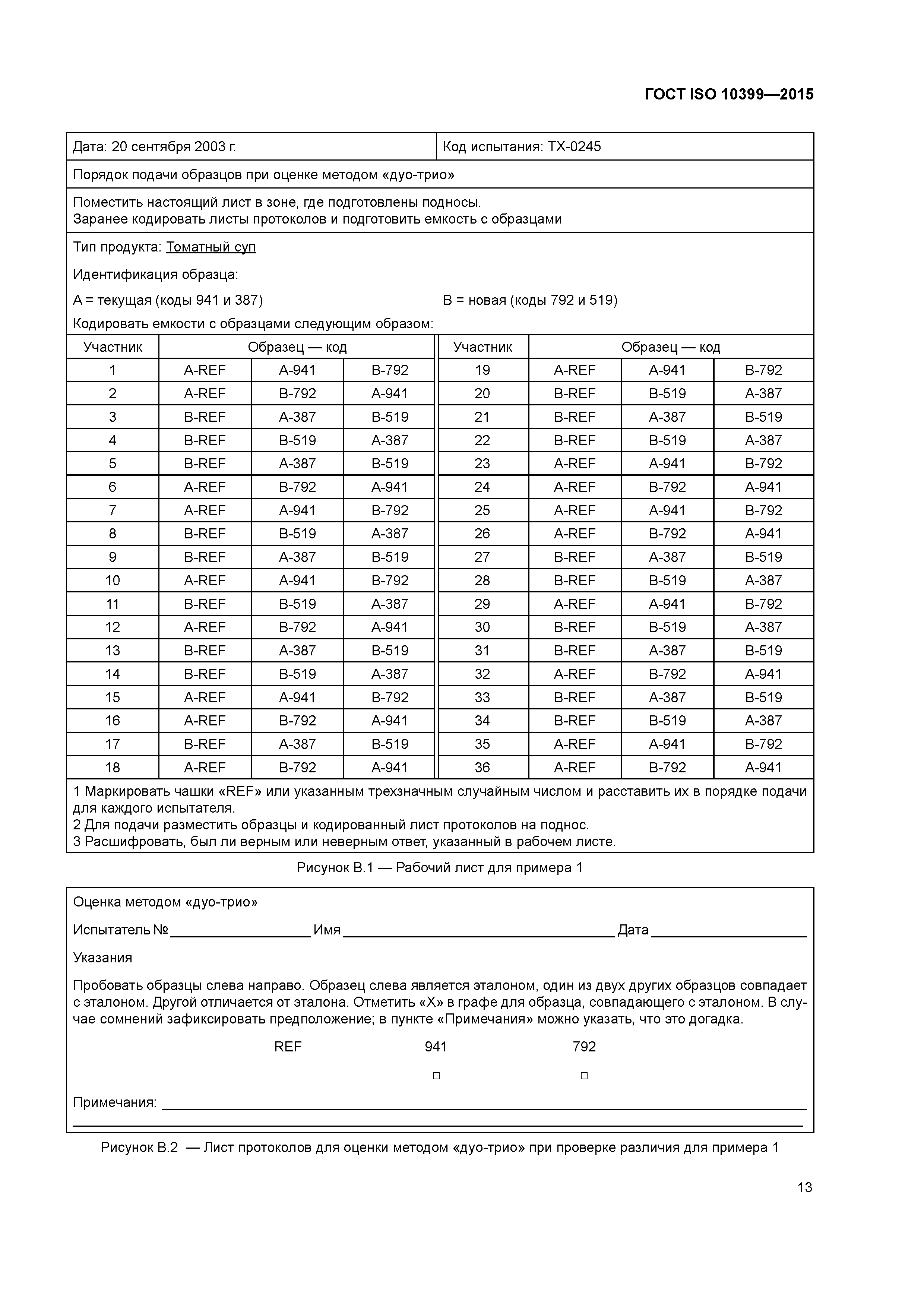 ГОСТ ISO 10399-2015