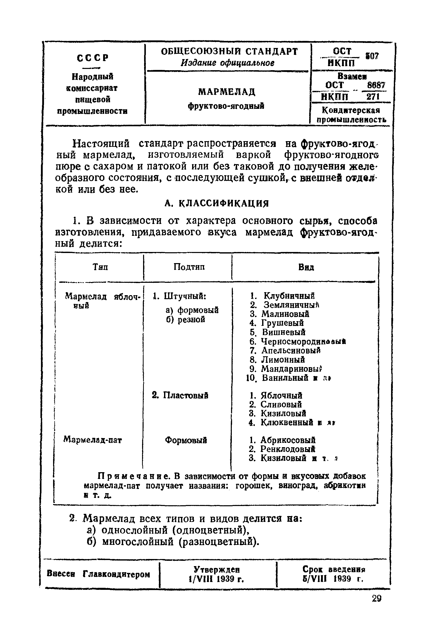 ОСТ НКПП 507