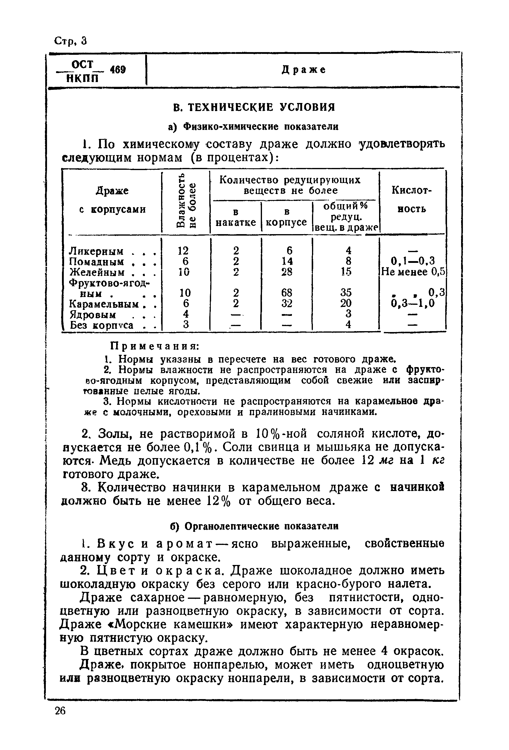 ОСТ НКПП 469