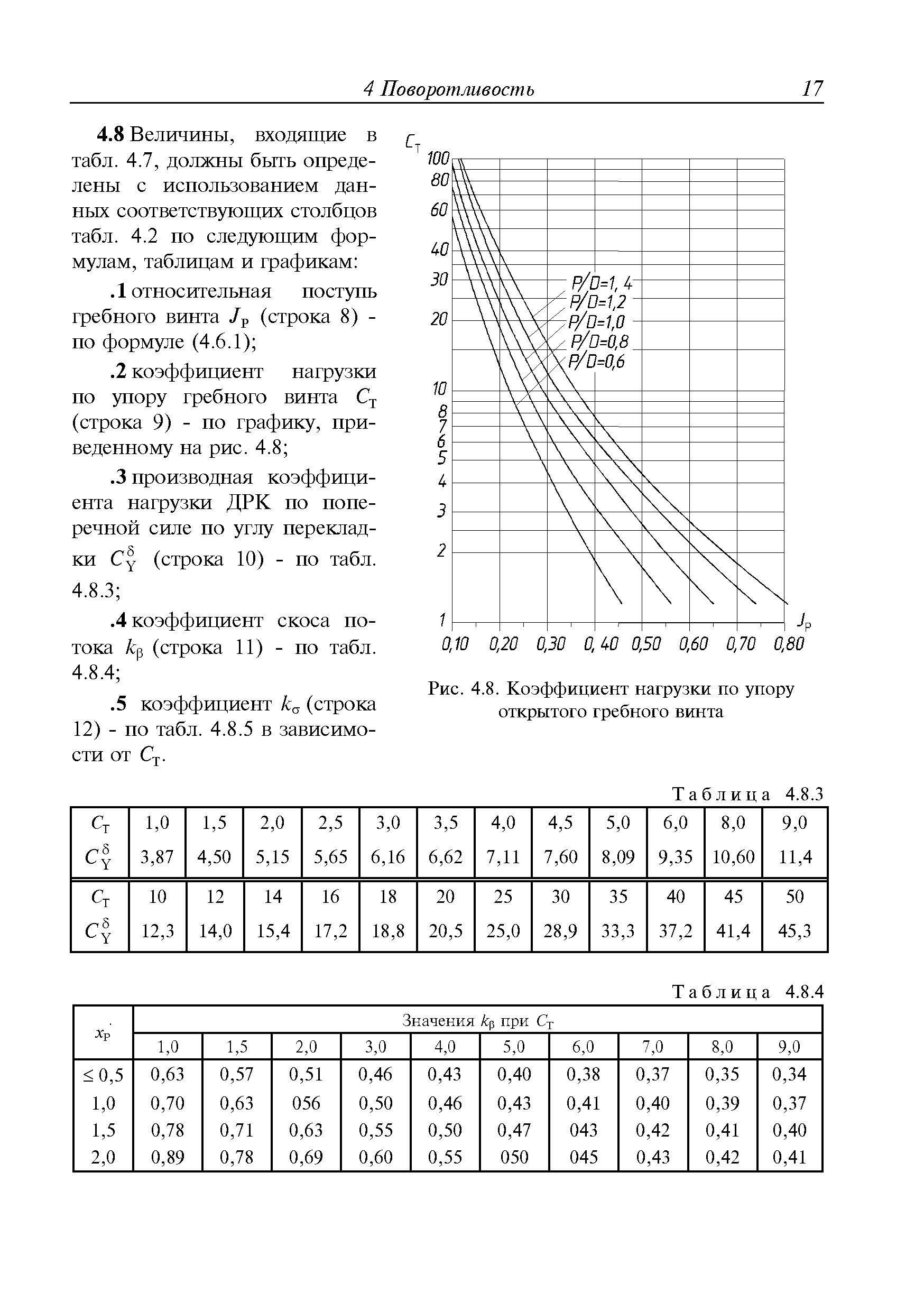 Руководство Р.006-2004