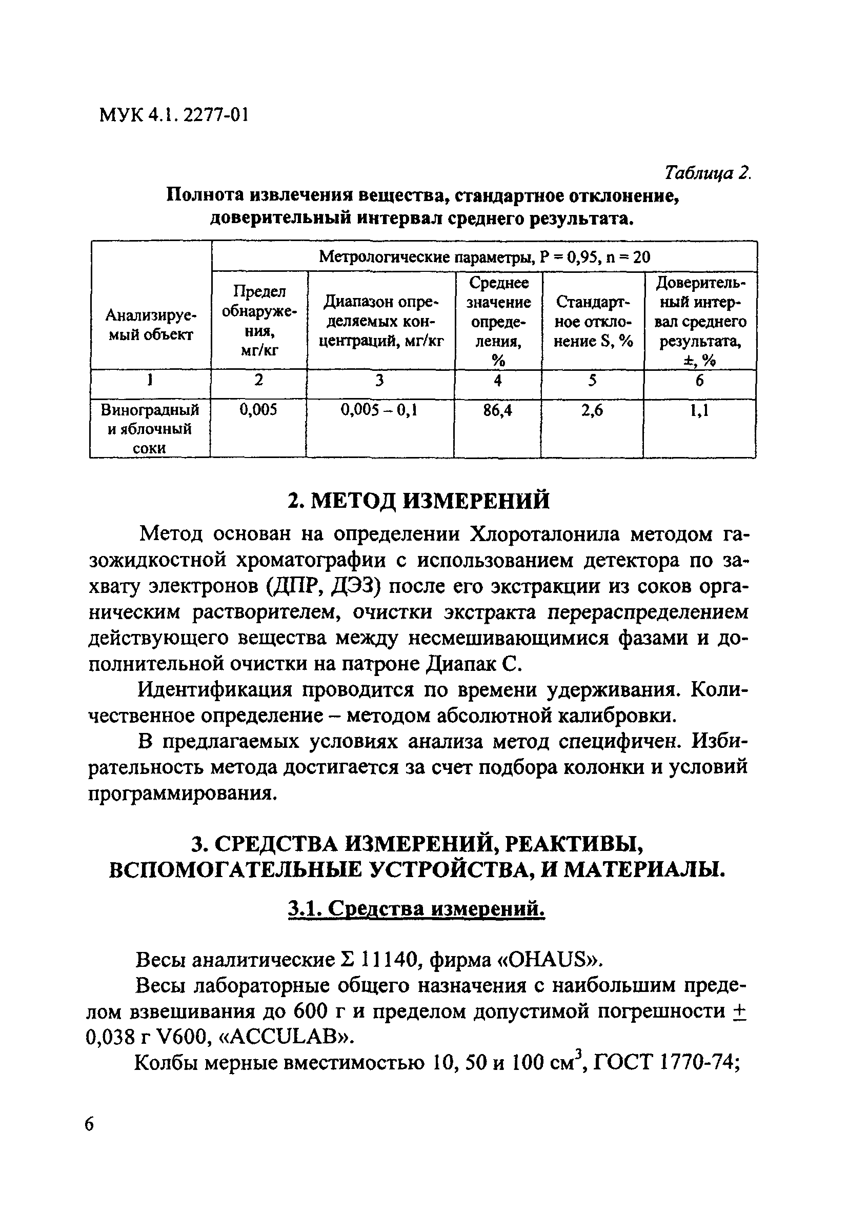 МУК 4.1.2277-07