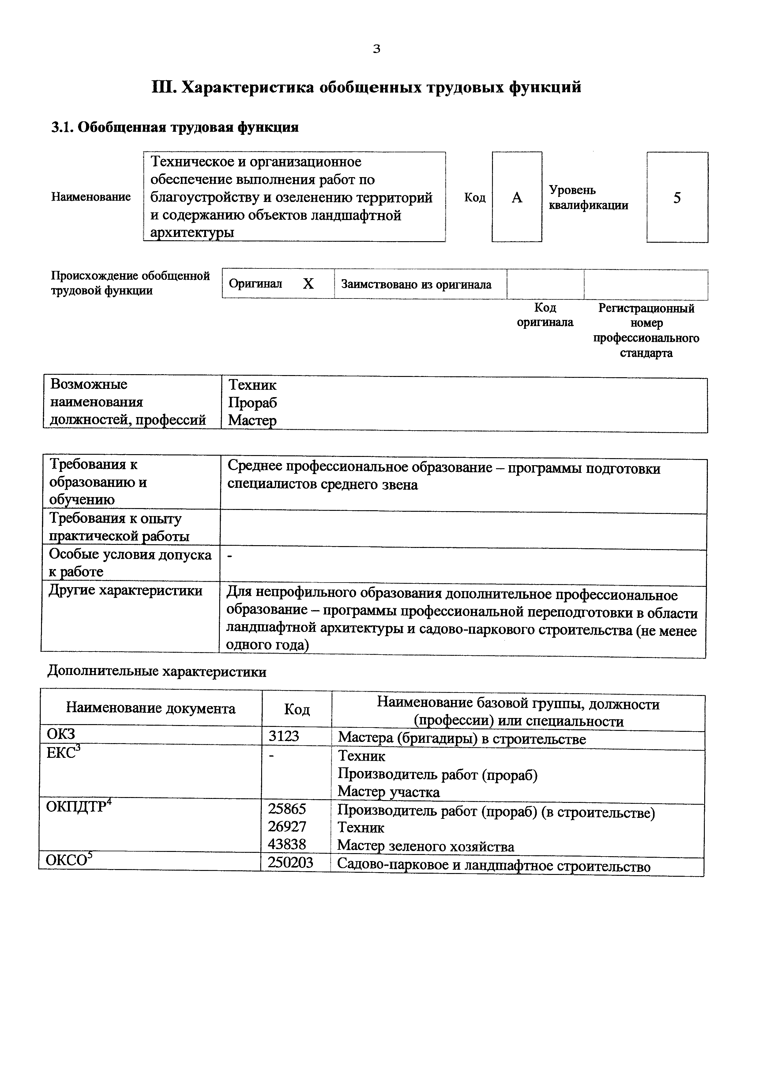 Приказ 1159н