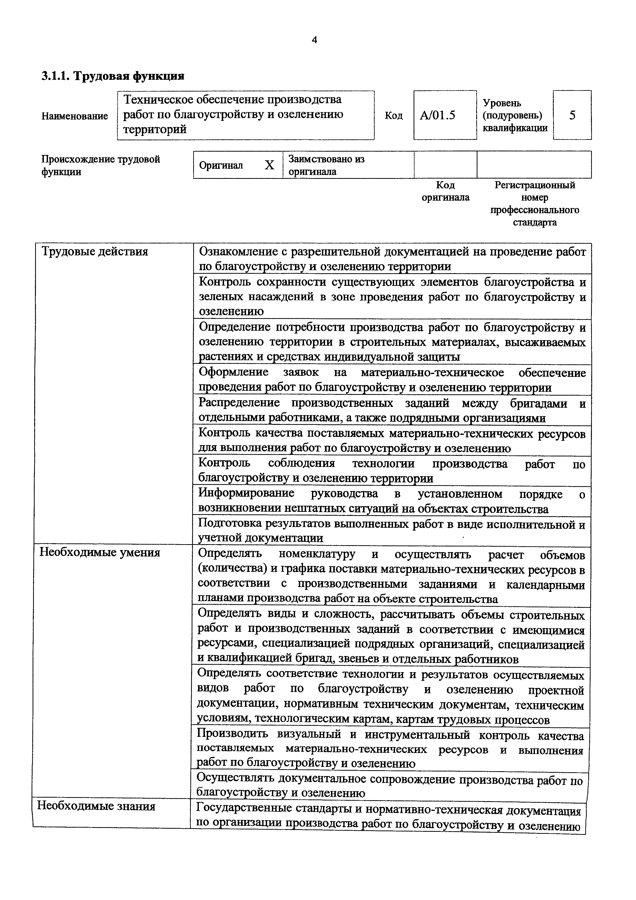 Приказ 1159н