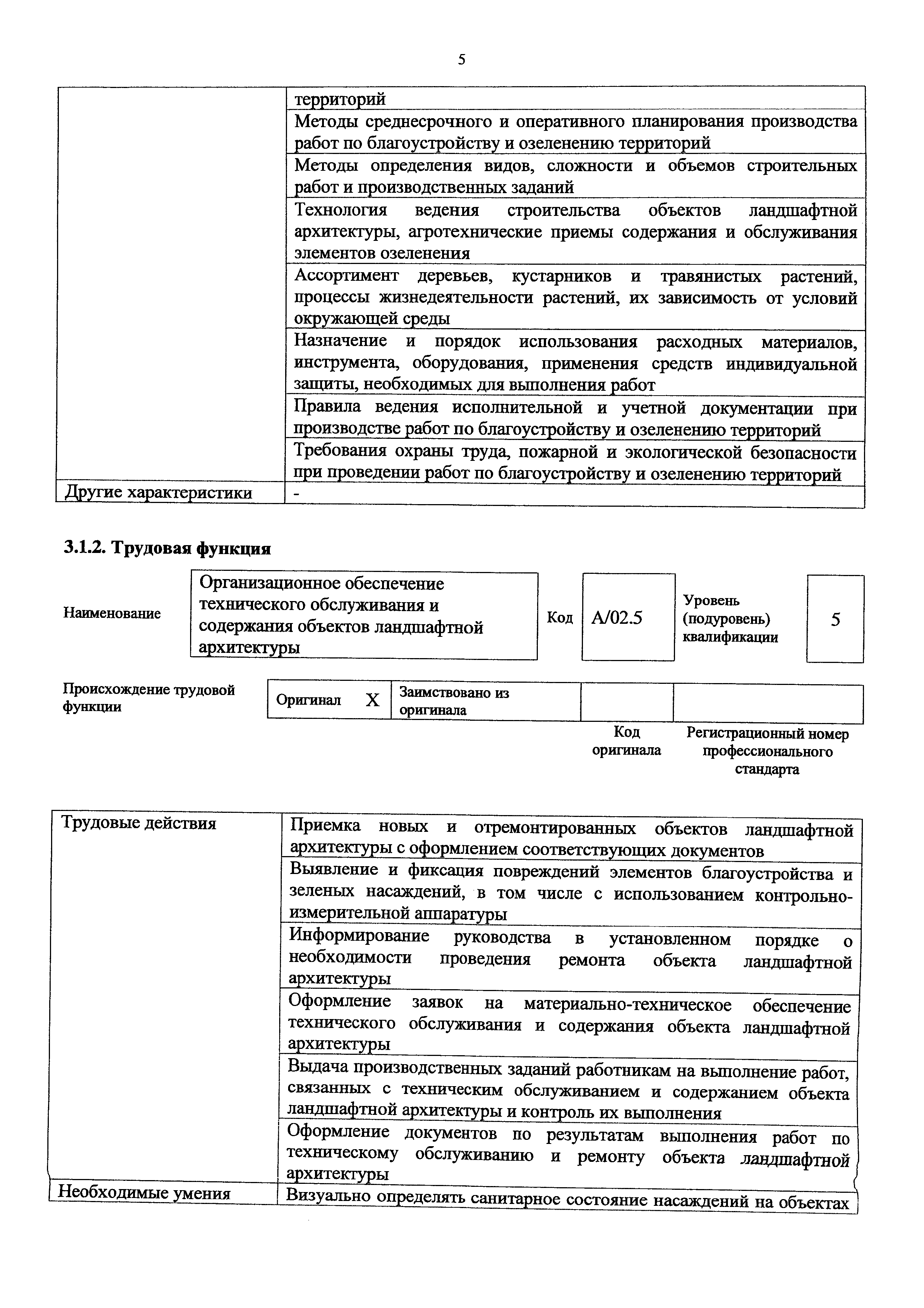 Приказ 1159н