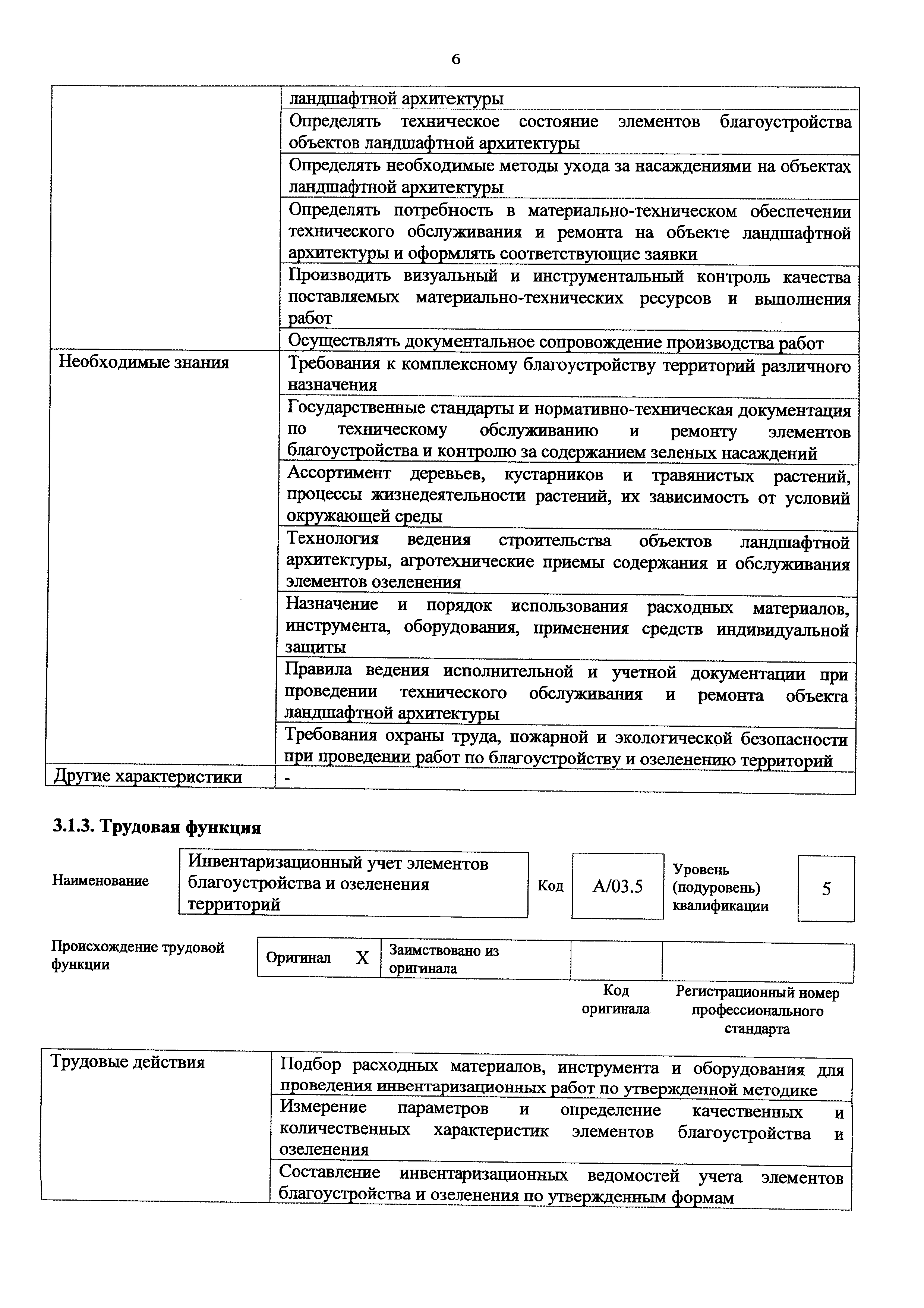 Приказ 1159н