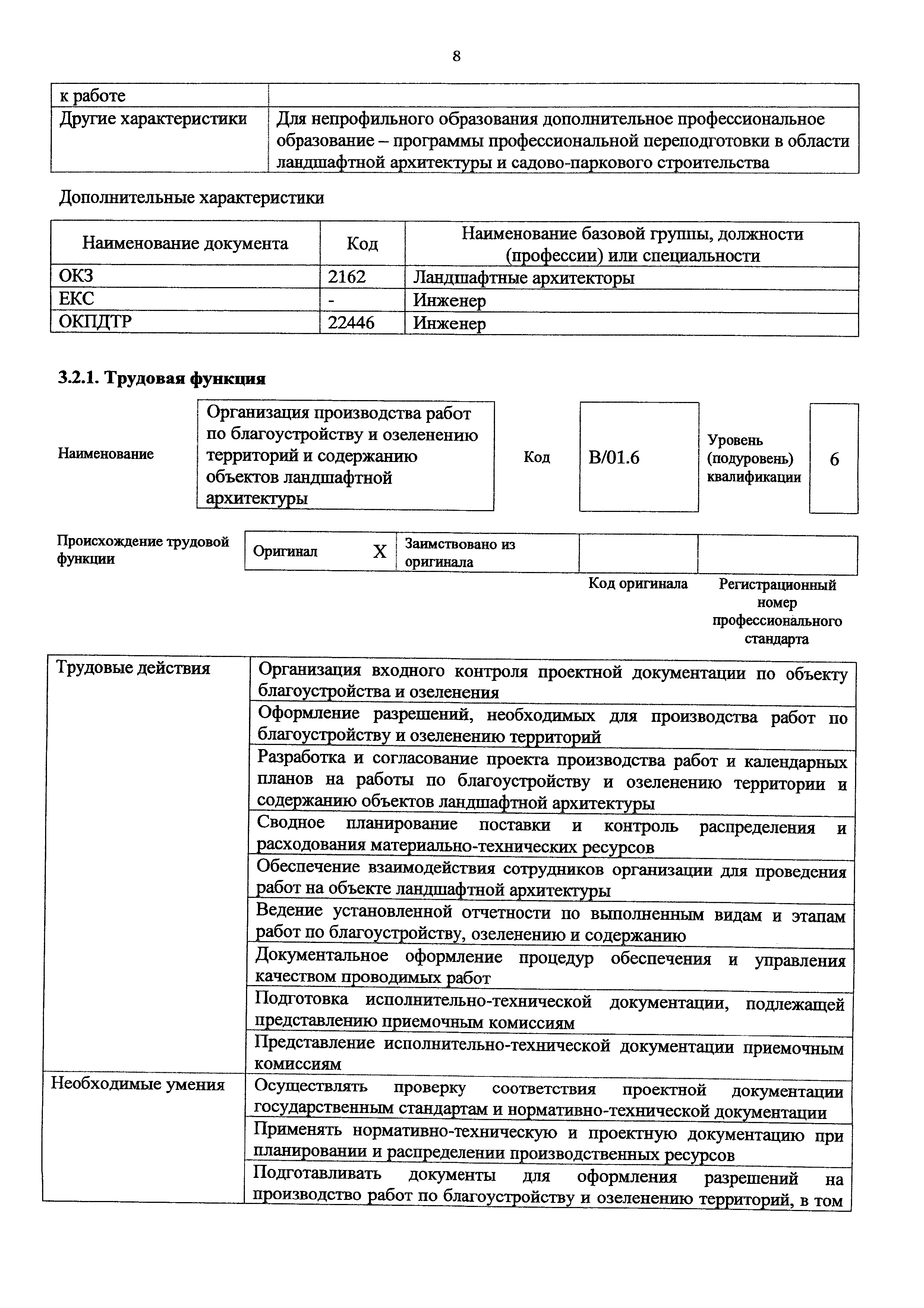 Приказ 1159н