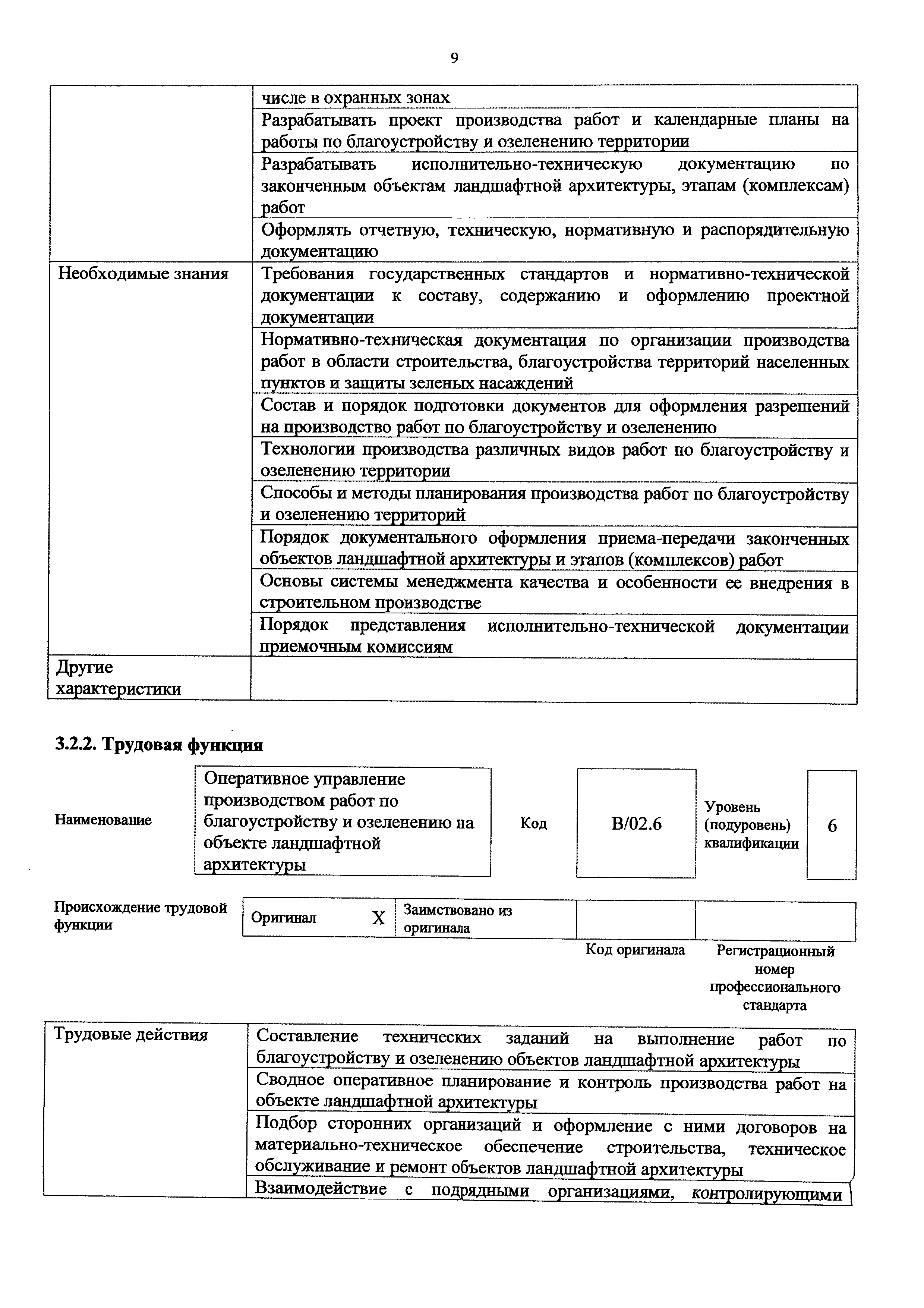 Приказ 1159н