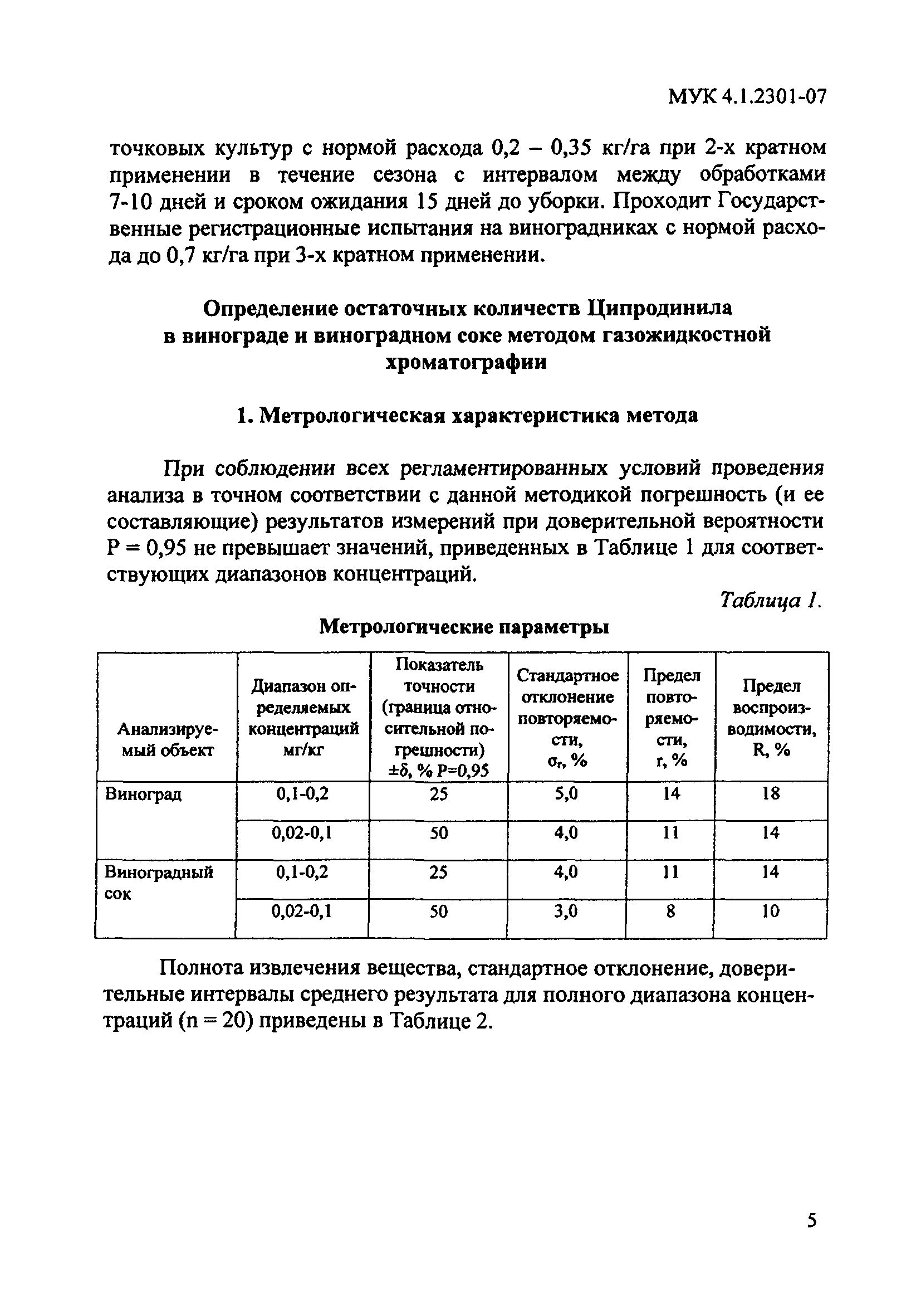 МУК 4.1.2301-07