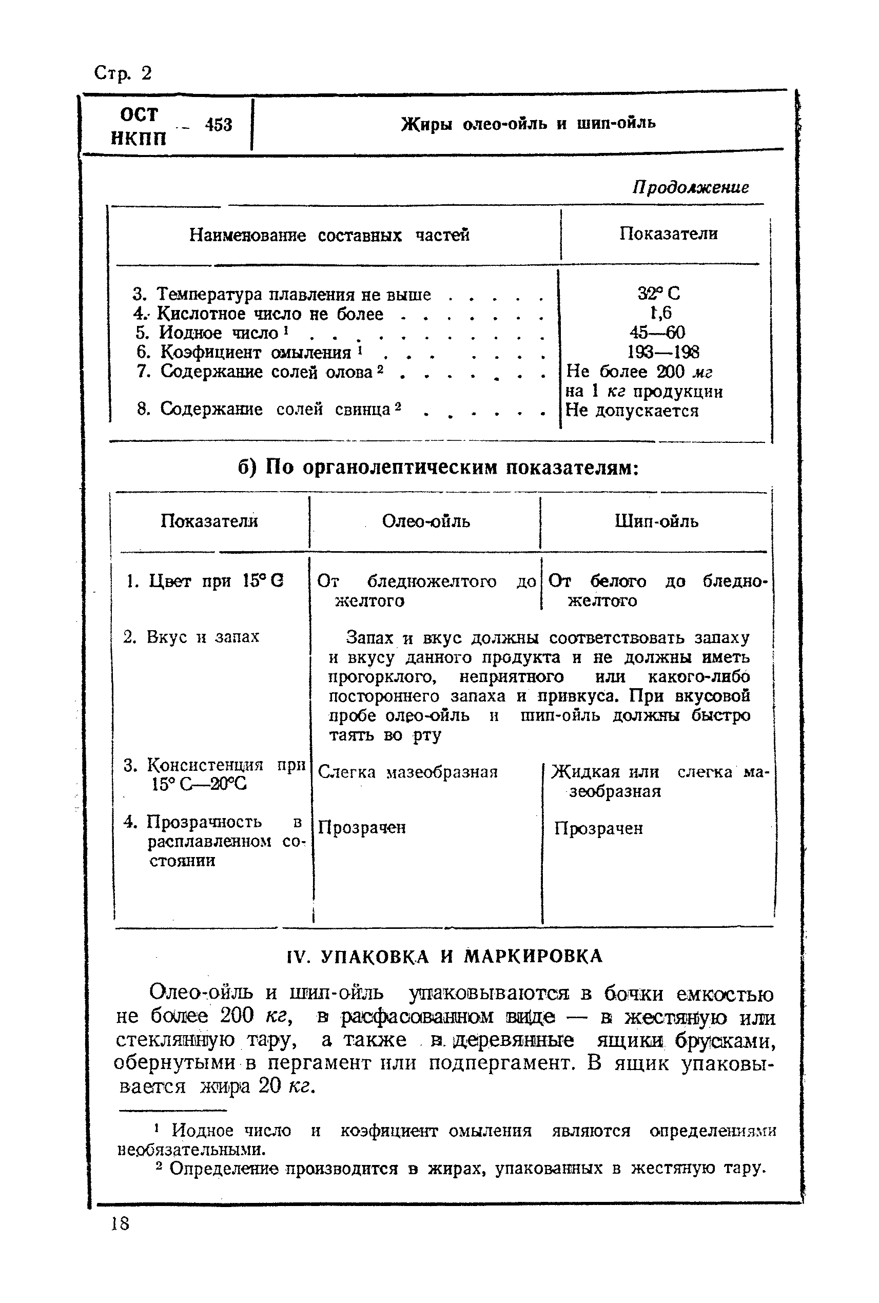 ОСТ НКПП 453