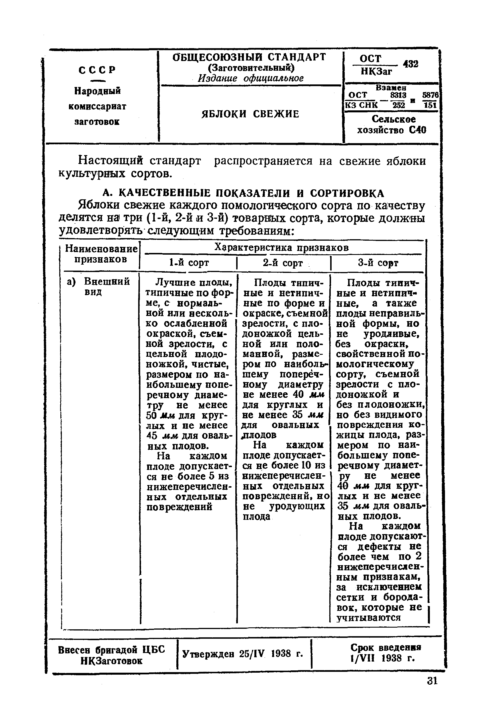 ОСТ НКЗаг 432