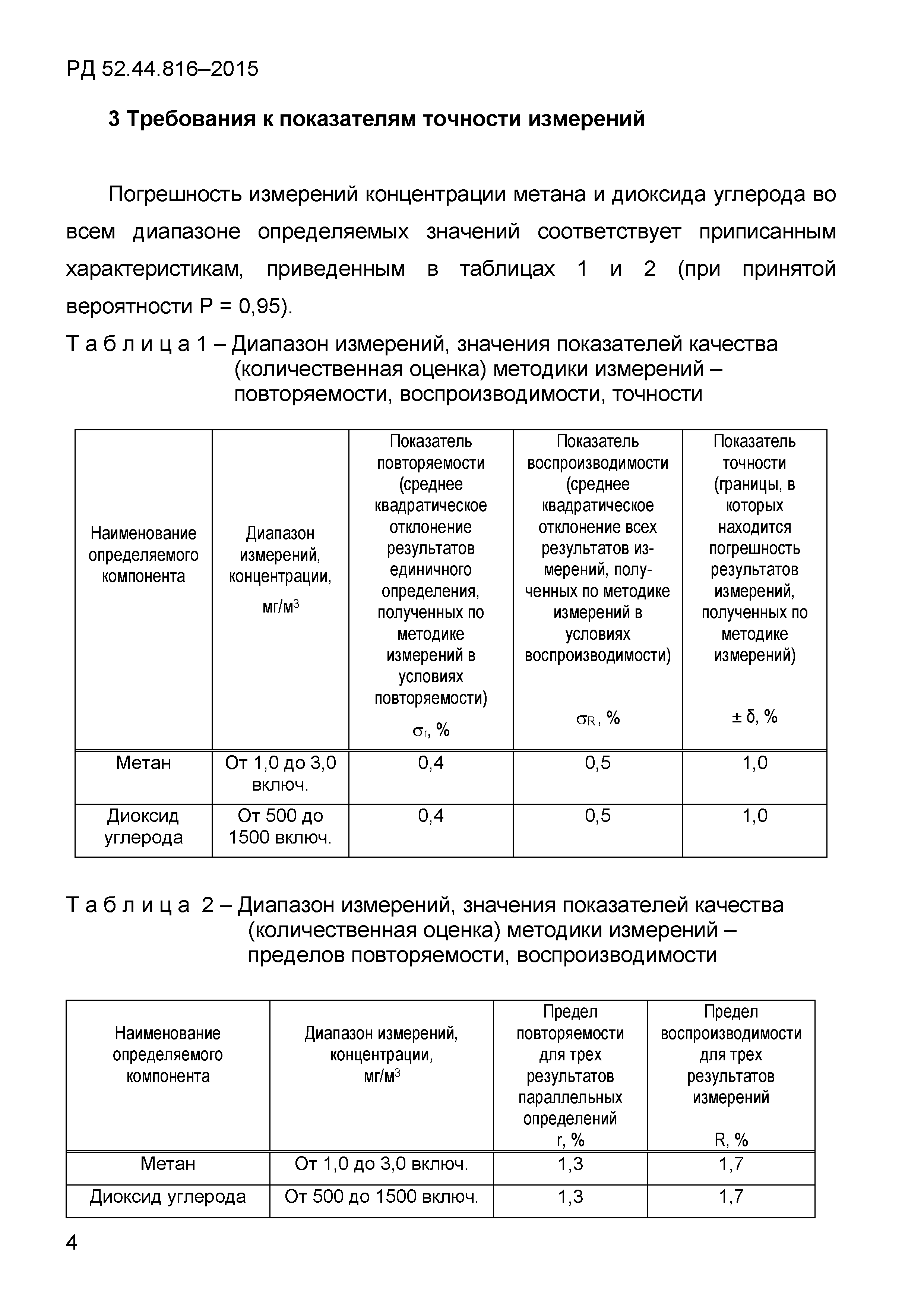 РД 52.44.816-2015