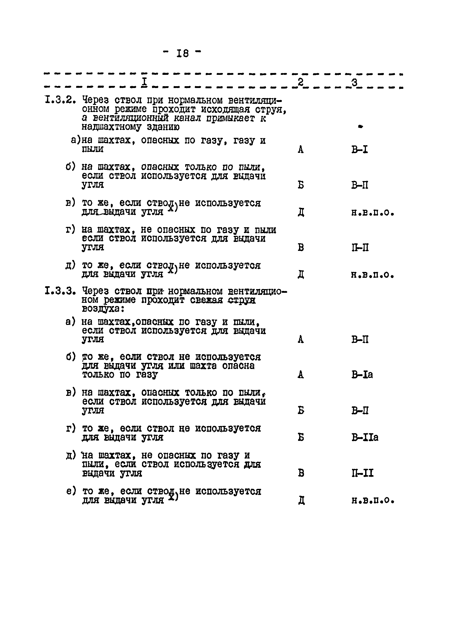 ВНТП 26-82