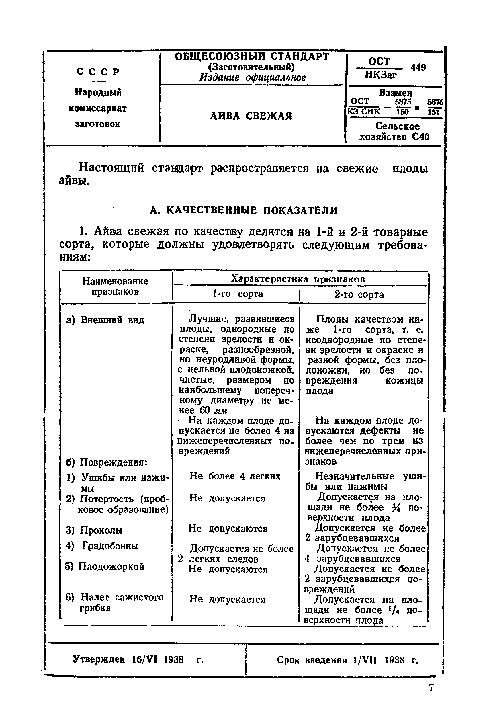 ОСТ НКЗаг 449