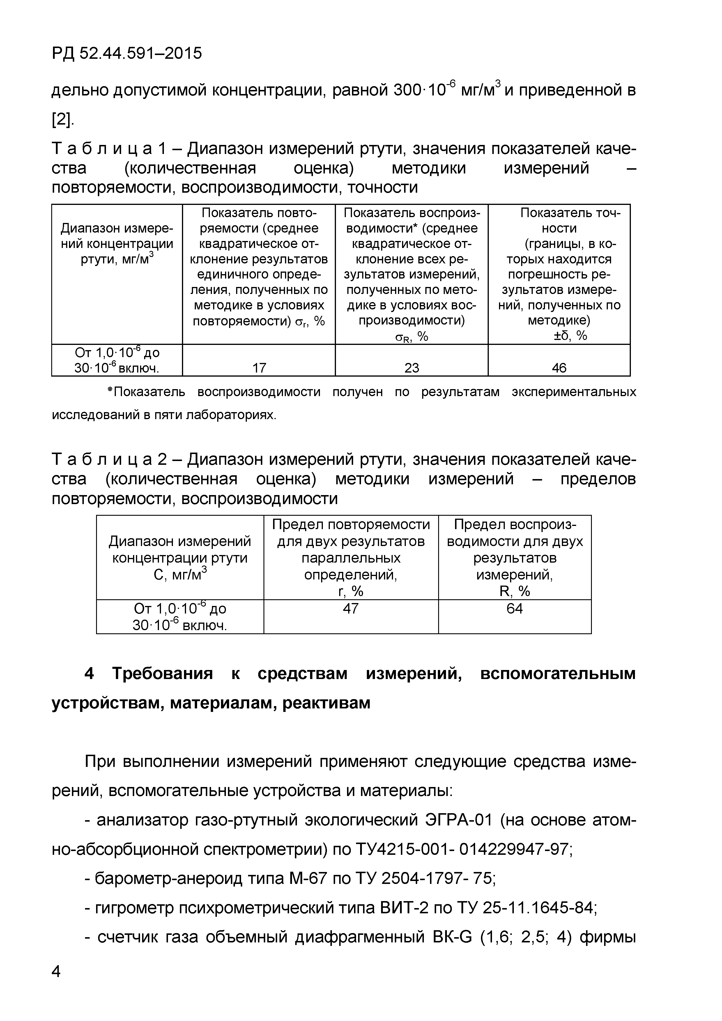 РД 52.44.591-2015