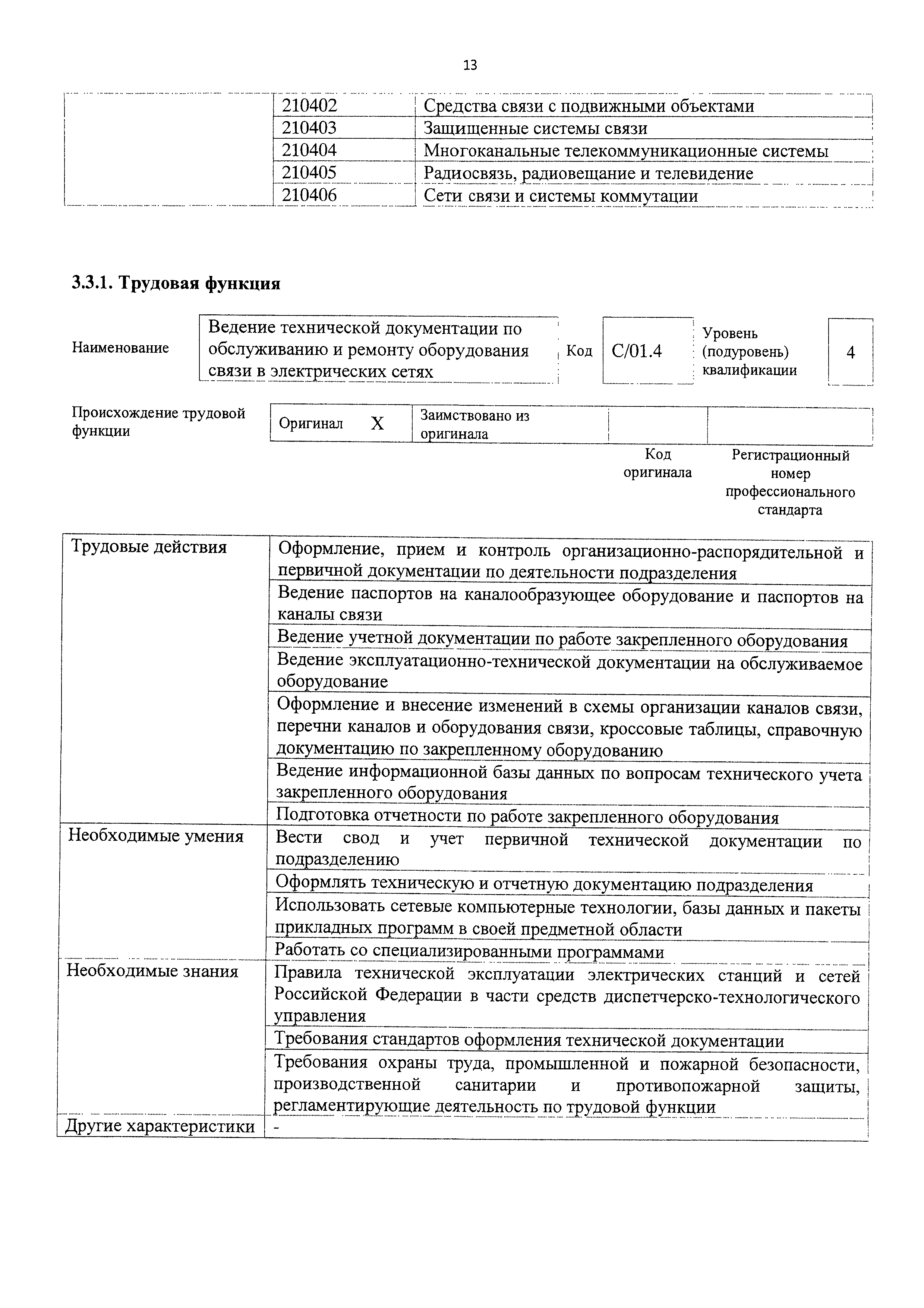 Приказ 1176н