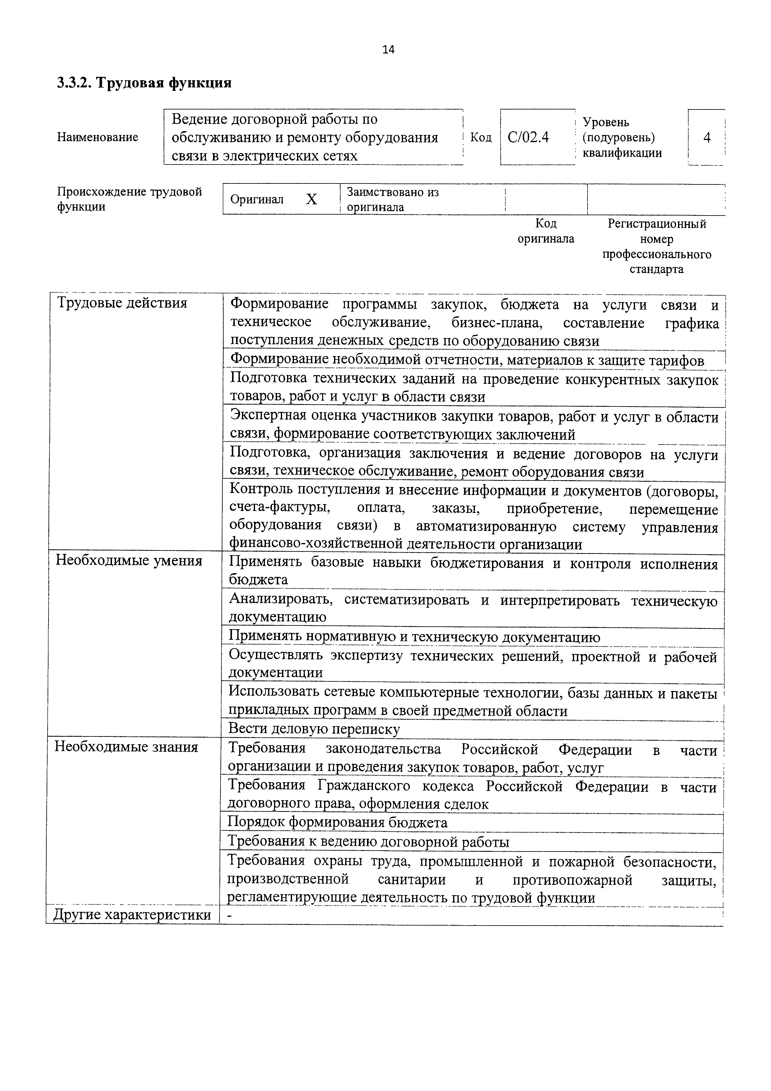 Приказ 1176н