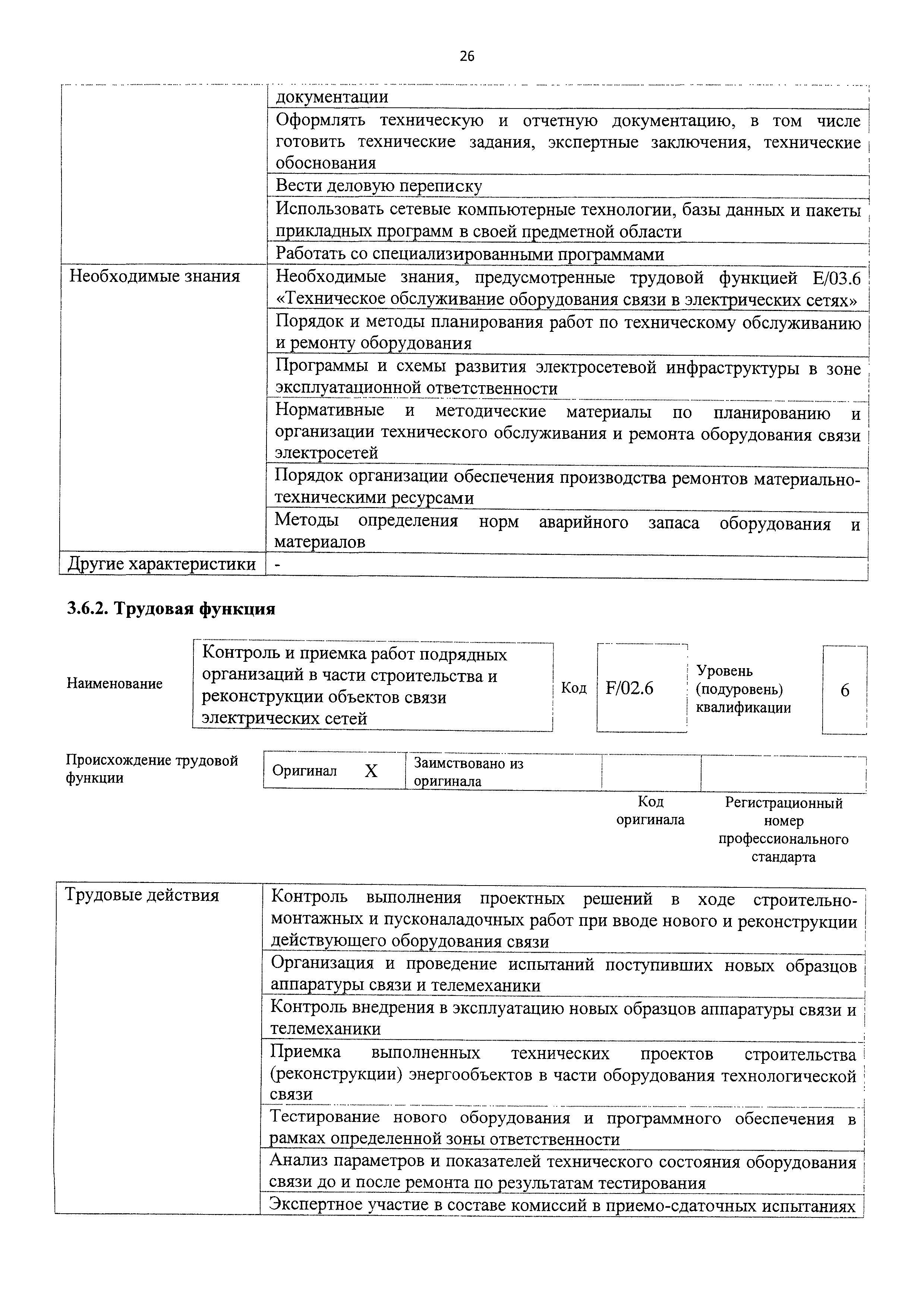 Приказ 1176н