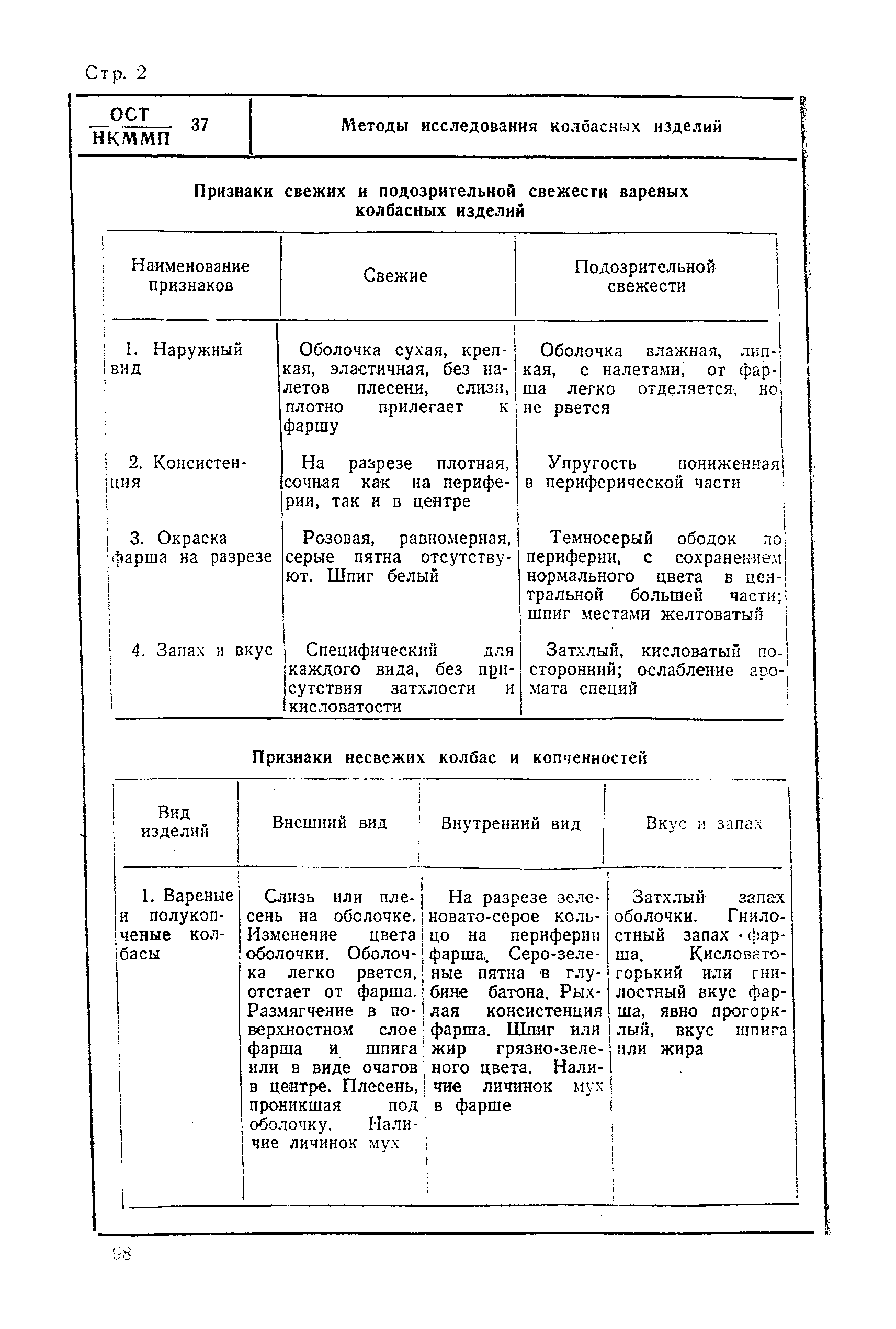 ОСТ НКММП 37