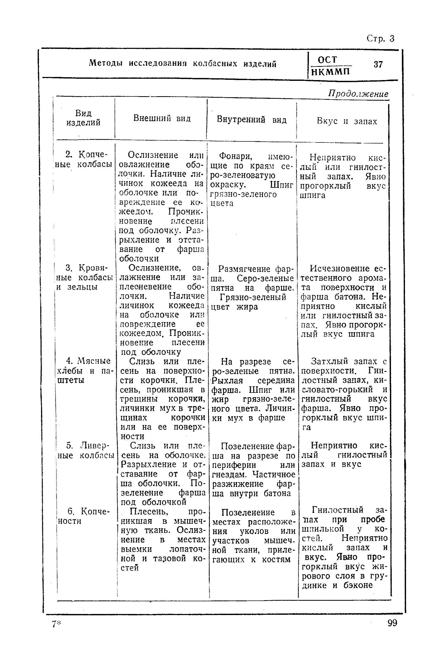 ОСТ НКММП 37