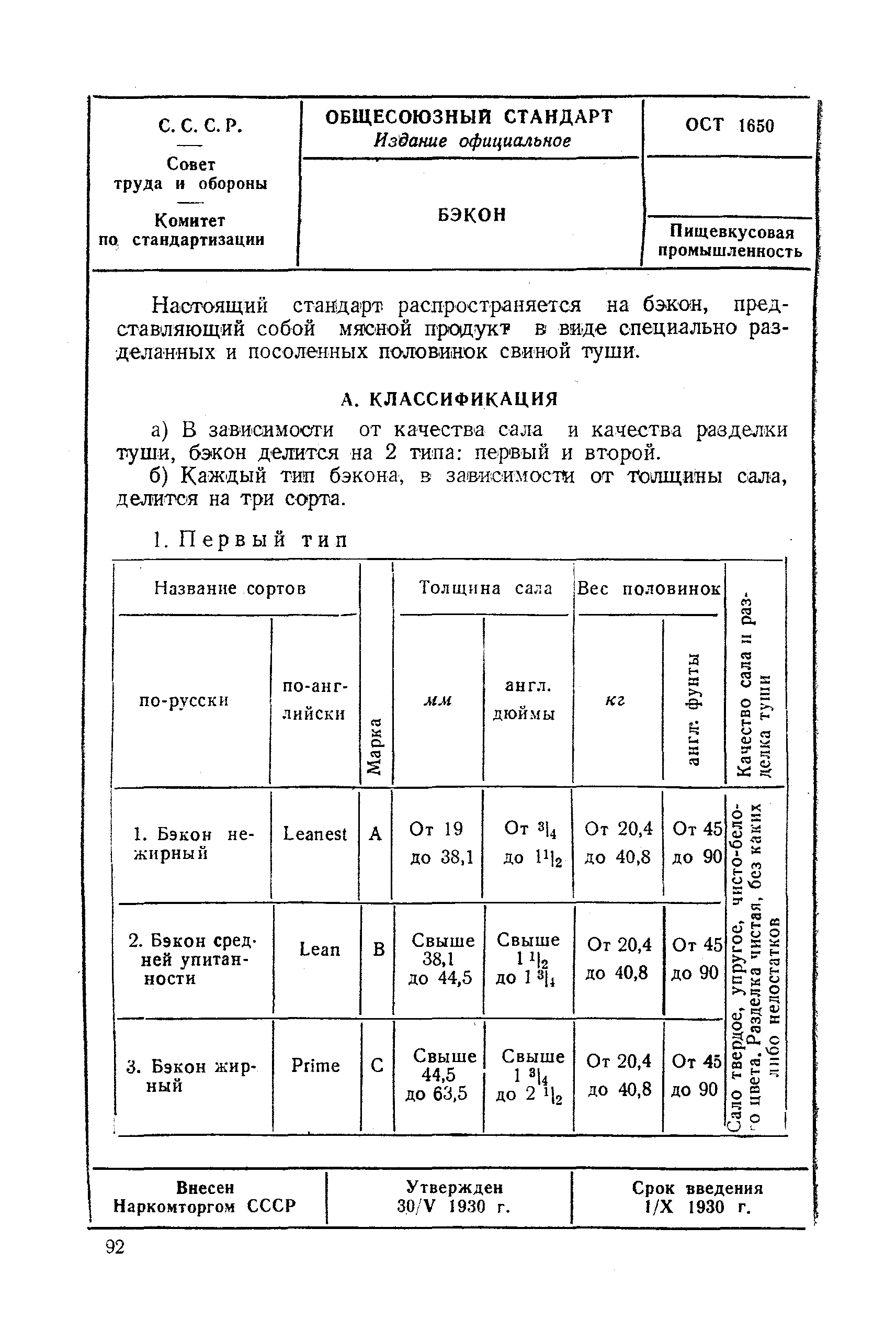 ОСТ 1650