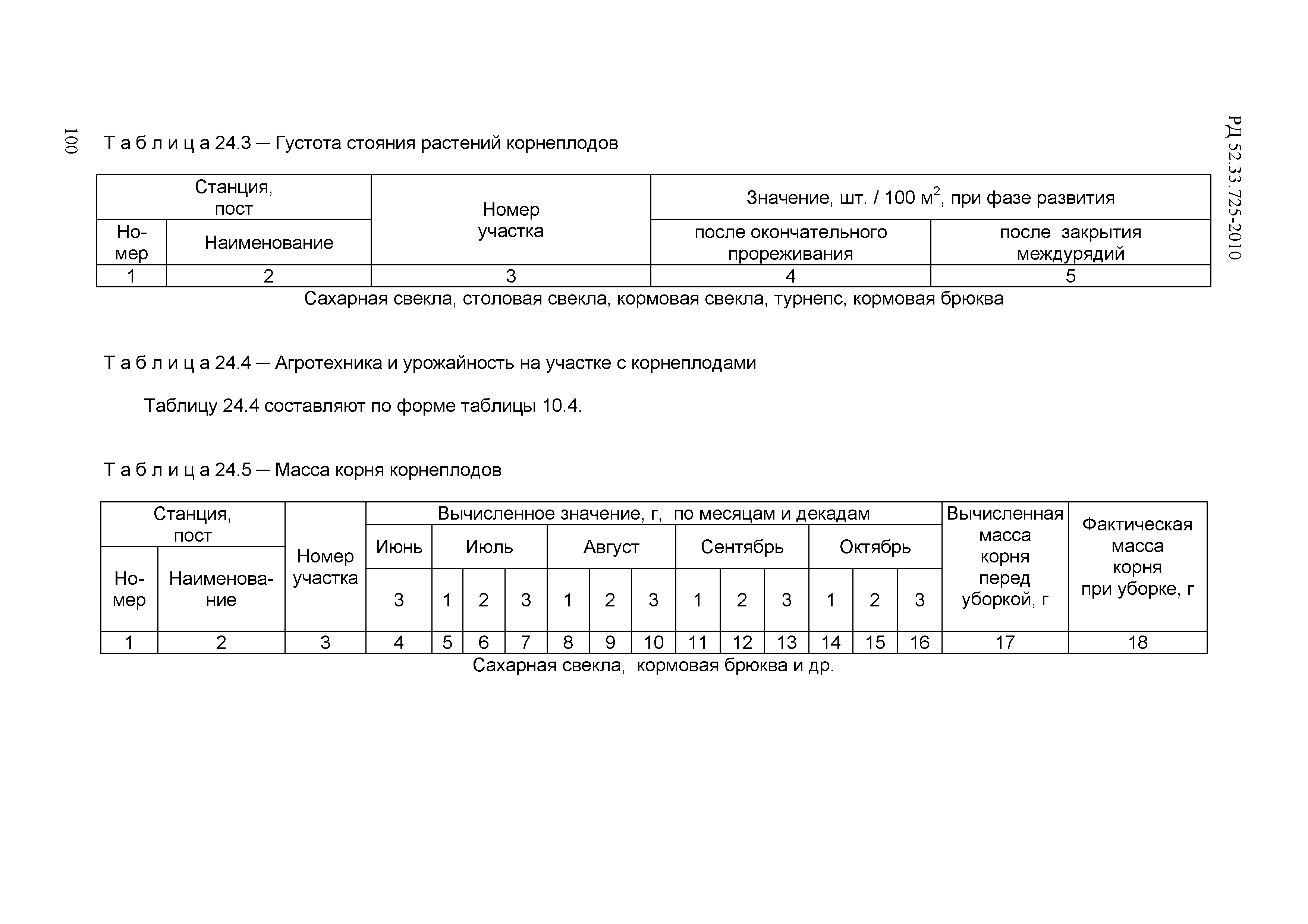 РД 52.33.725-2010