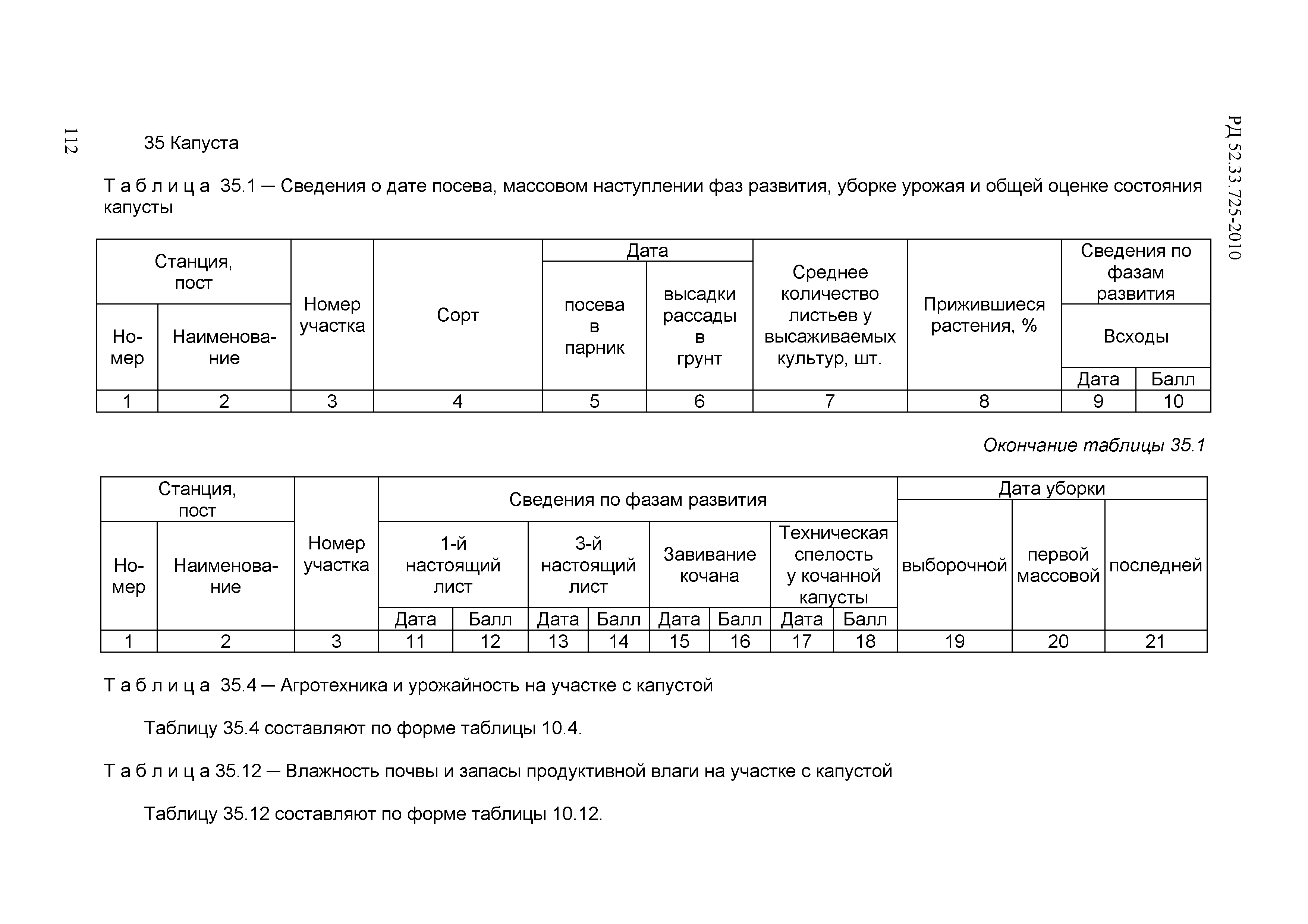 РД 52.33.725-2010