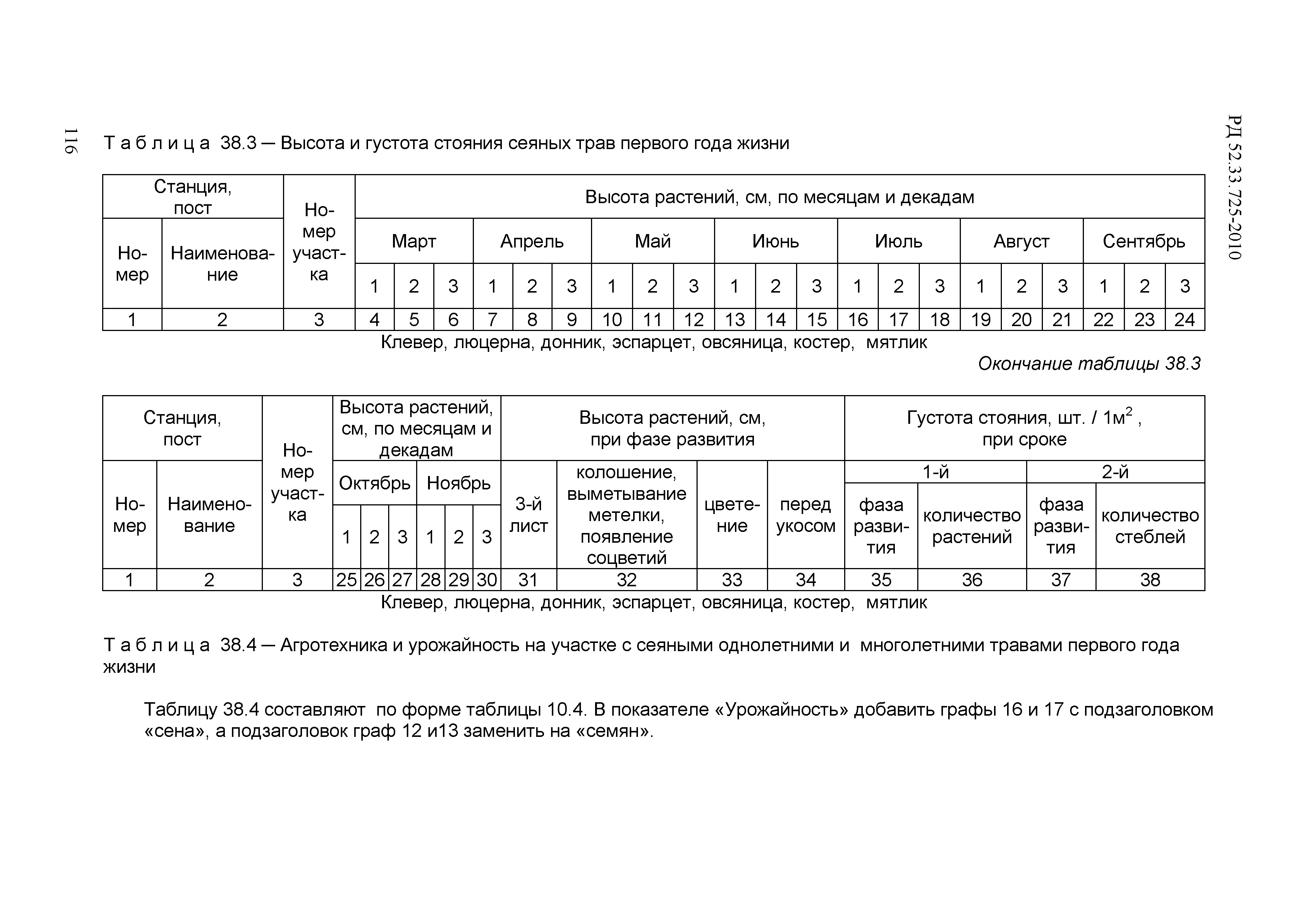 РД 52.33.725-2010