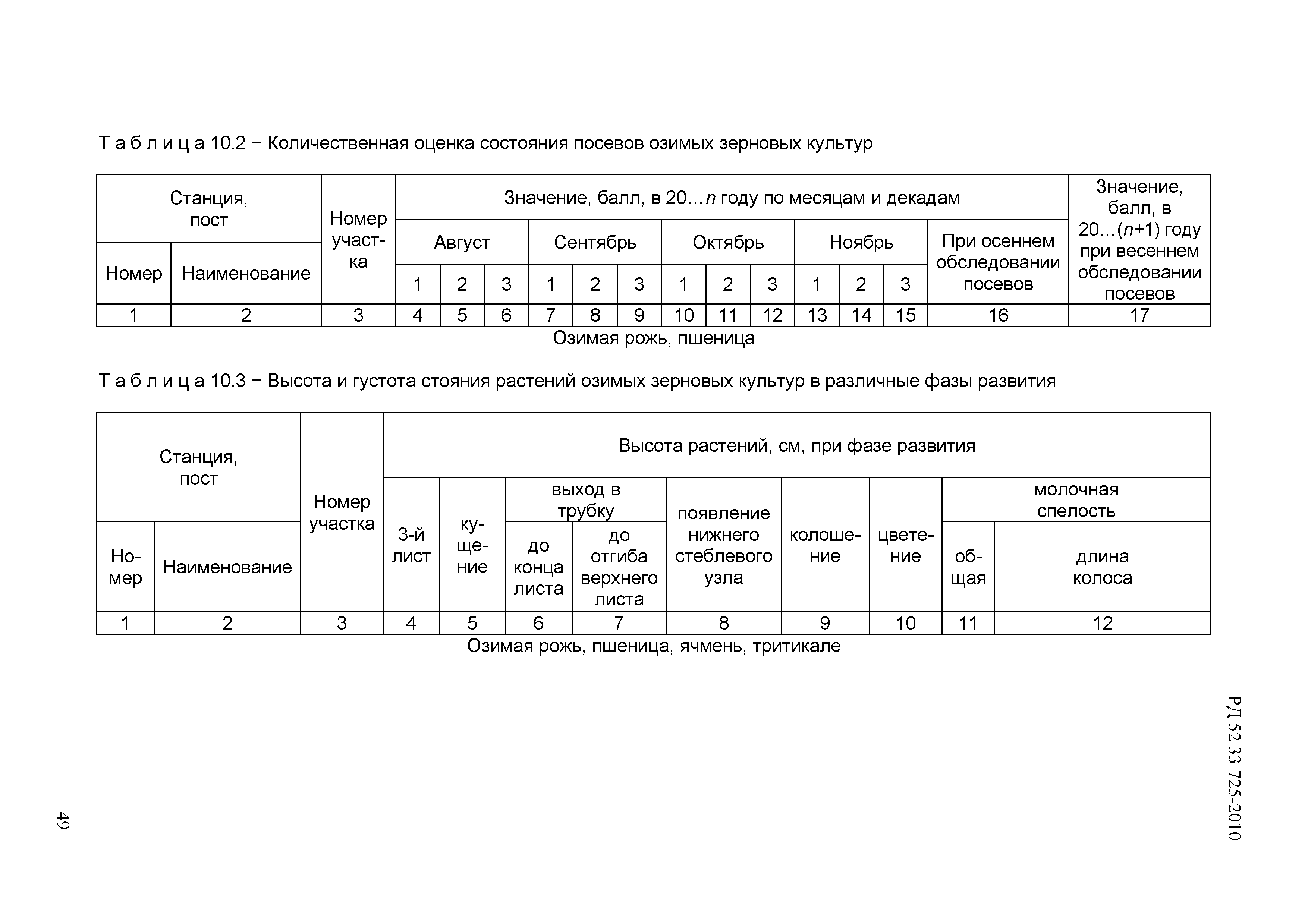 РД 52.33.725-2010