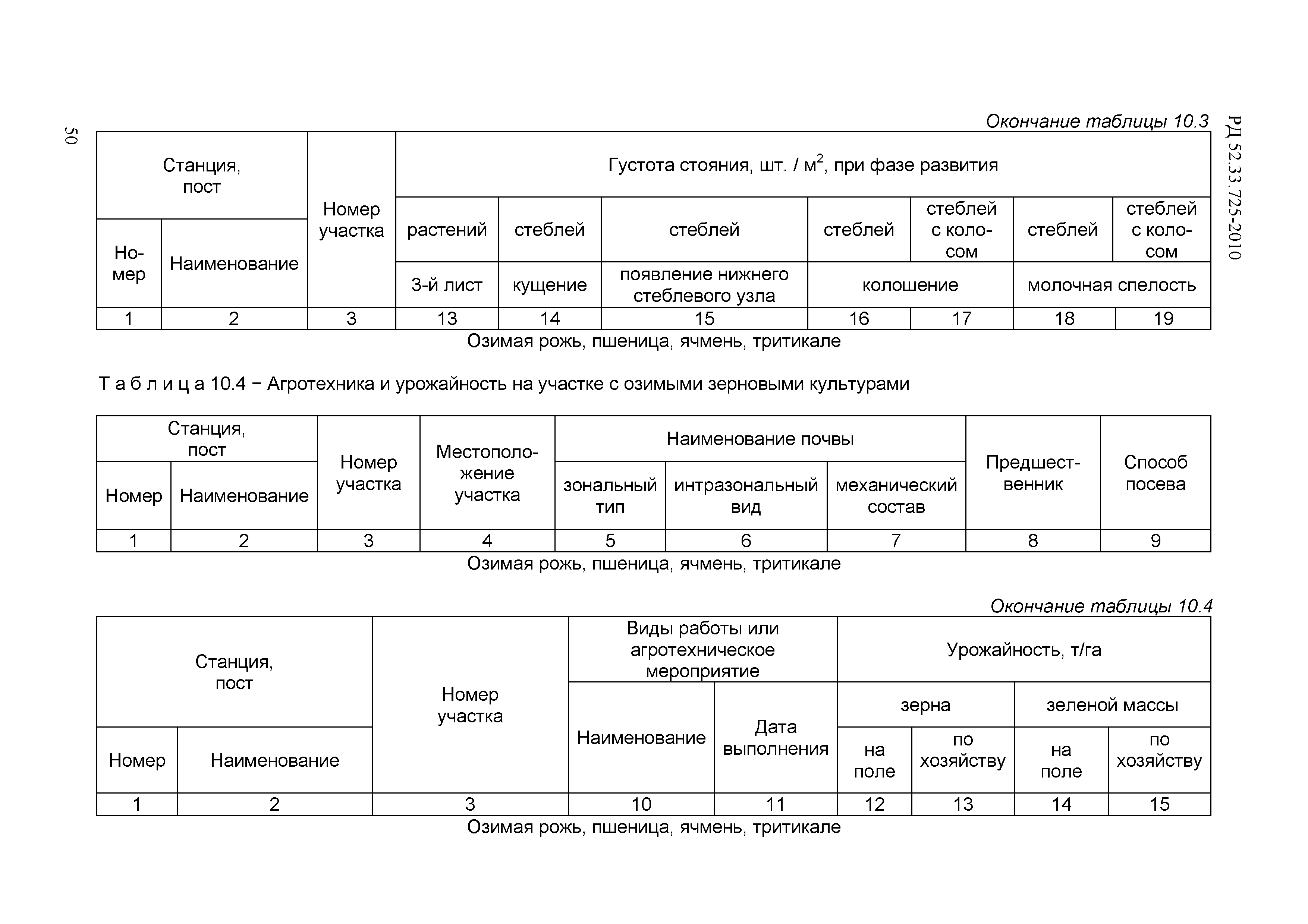 РД 52.33.725-2010