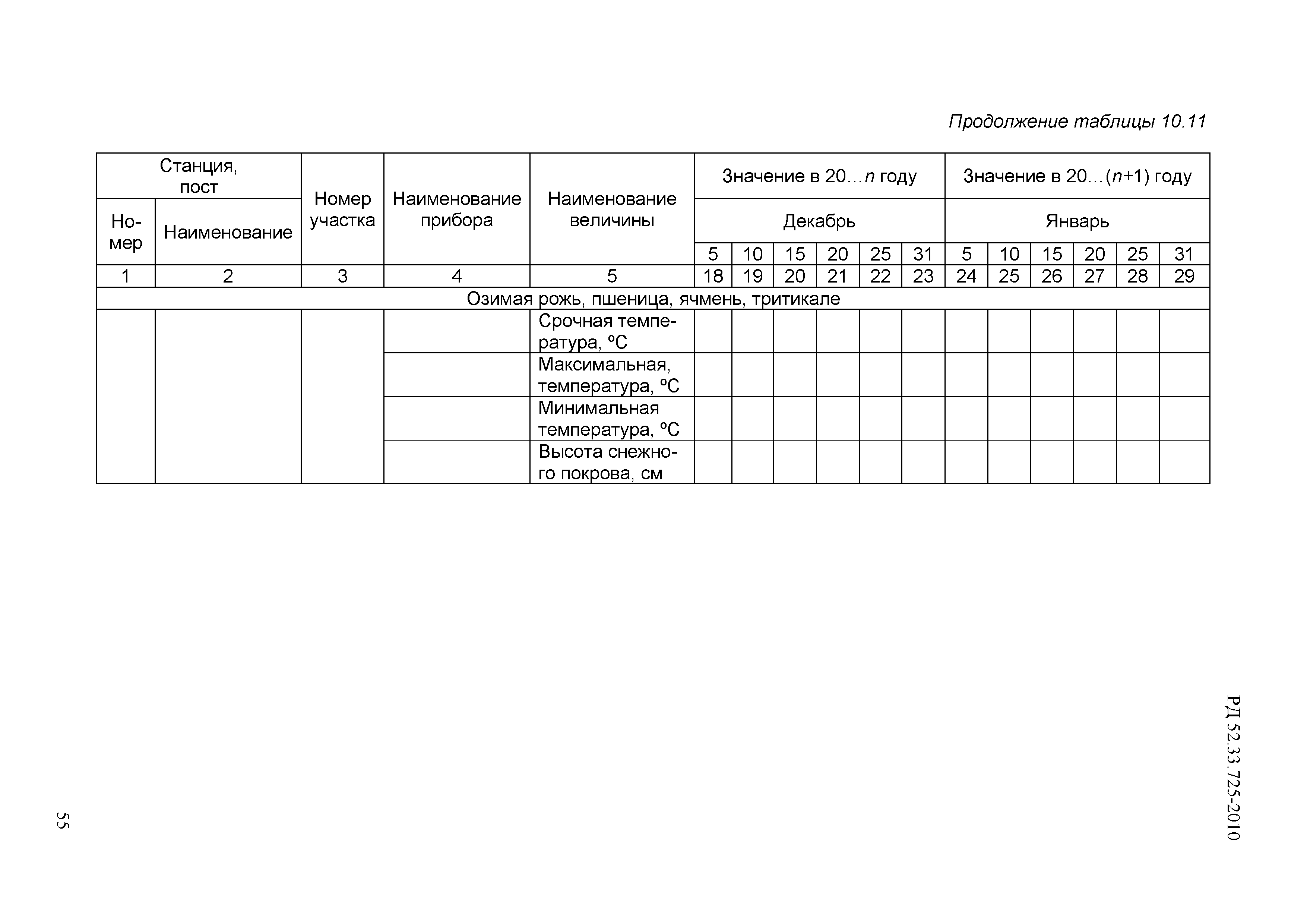 РД 52.33.725-2010