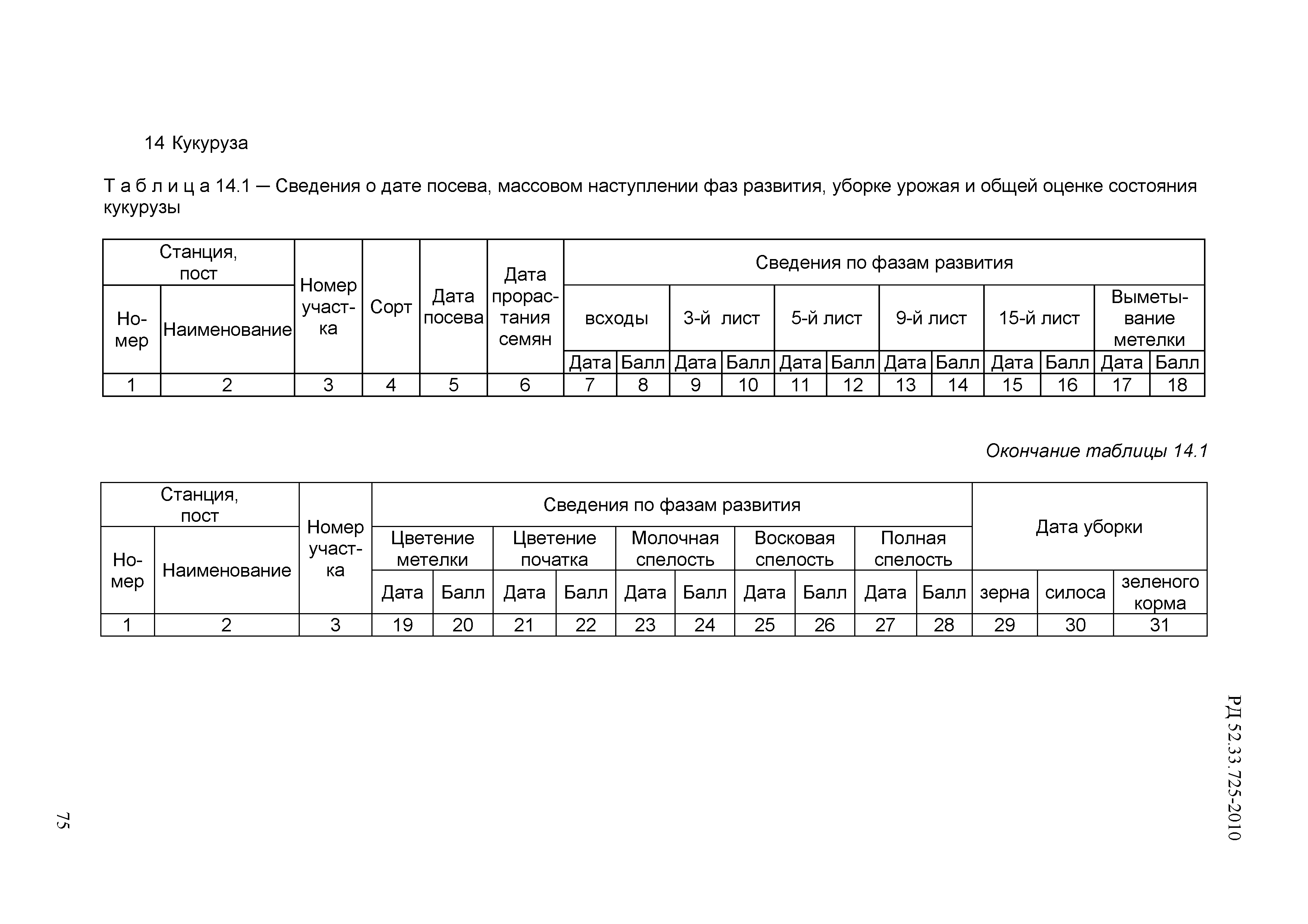 РД 52.33.725-2010