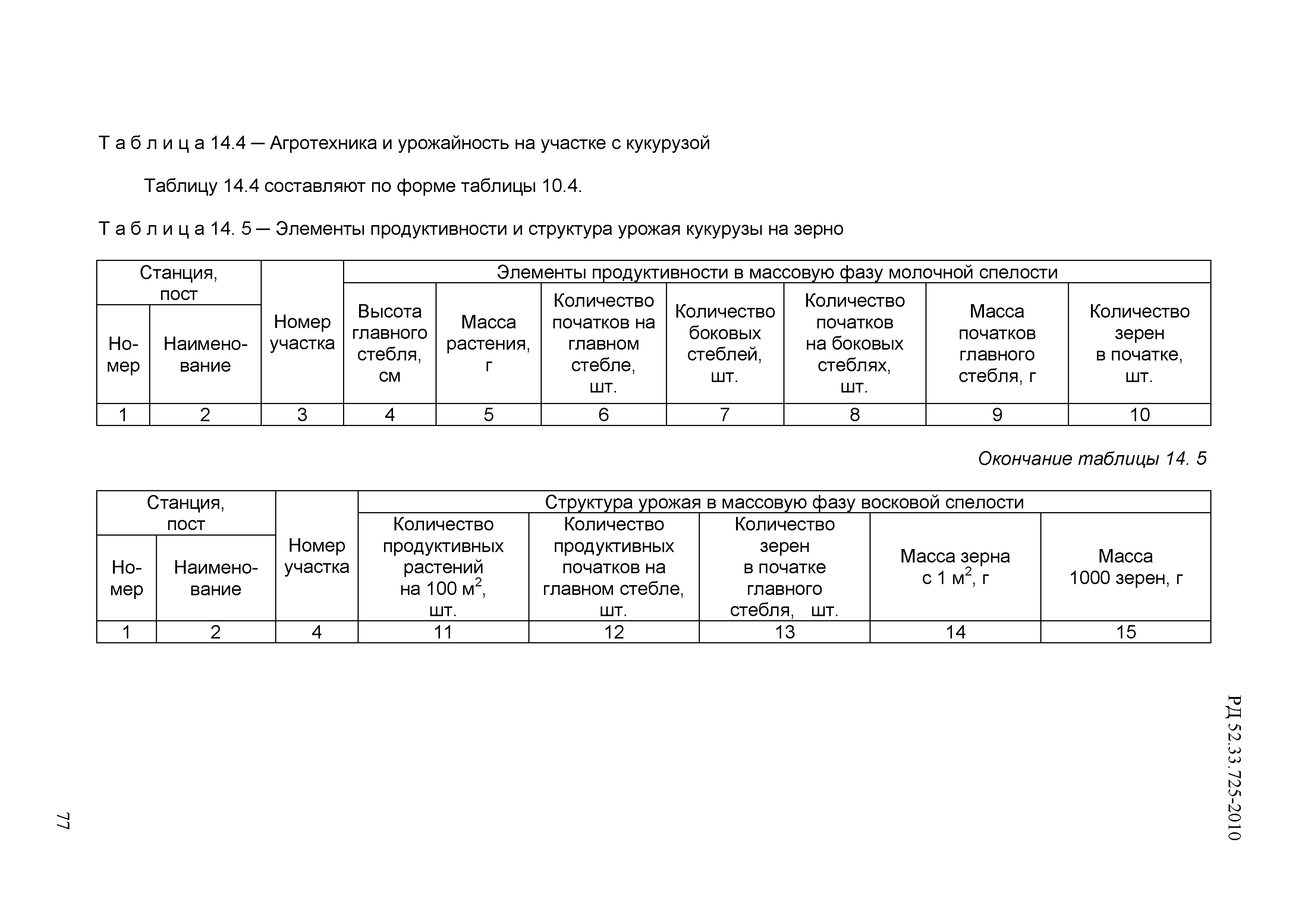 РД 52.33.725-2010