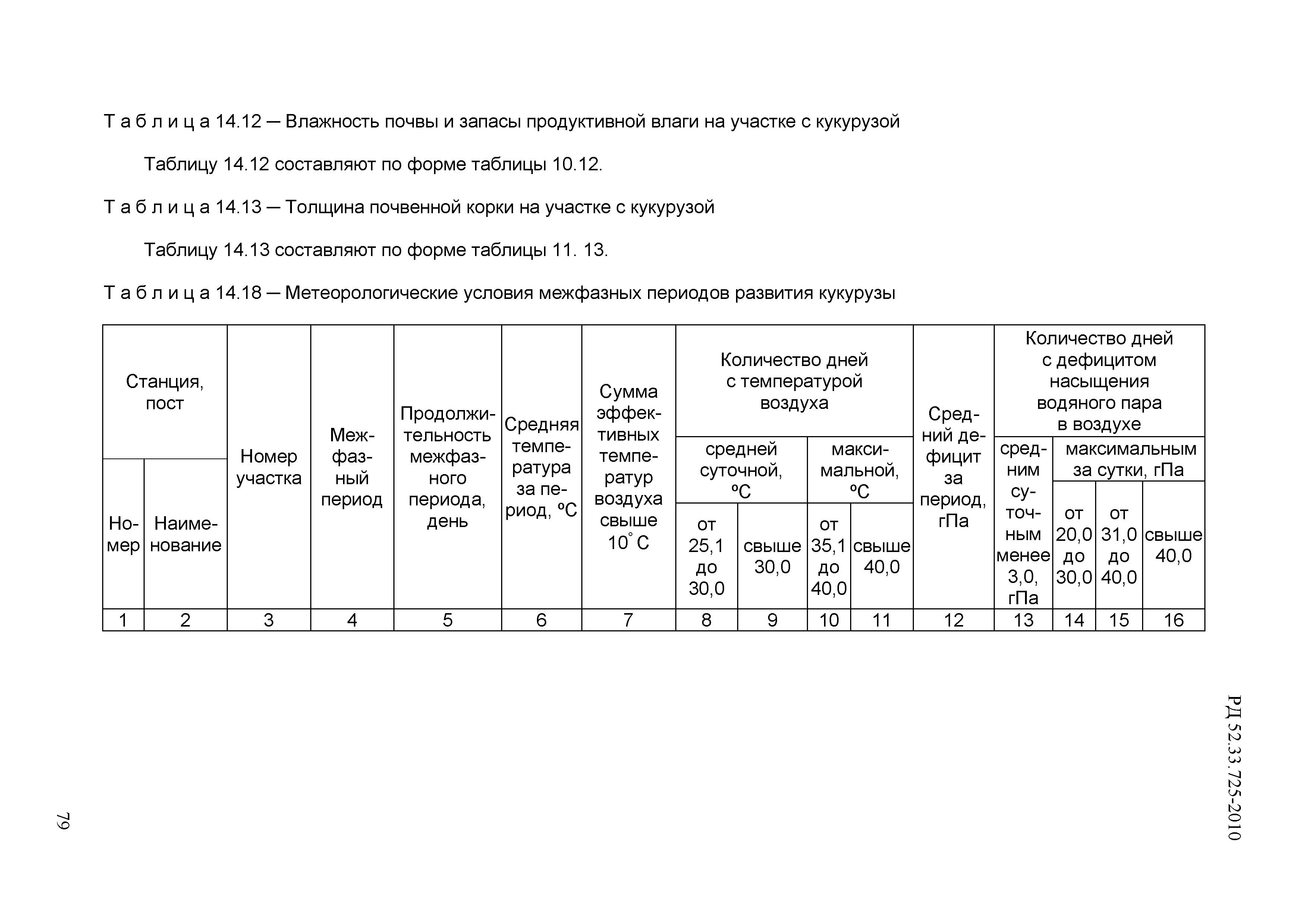 РД 52.33.725-2010