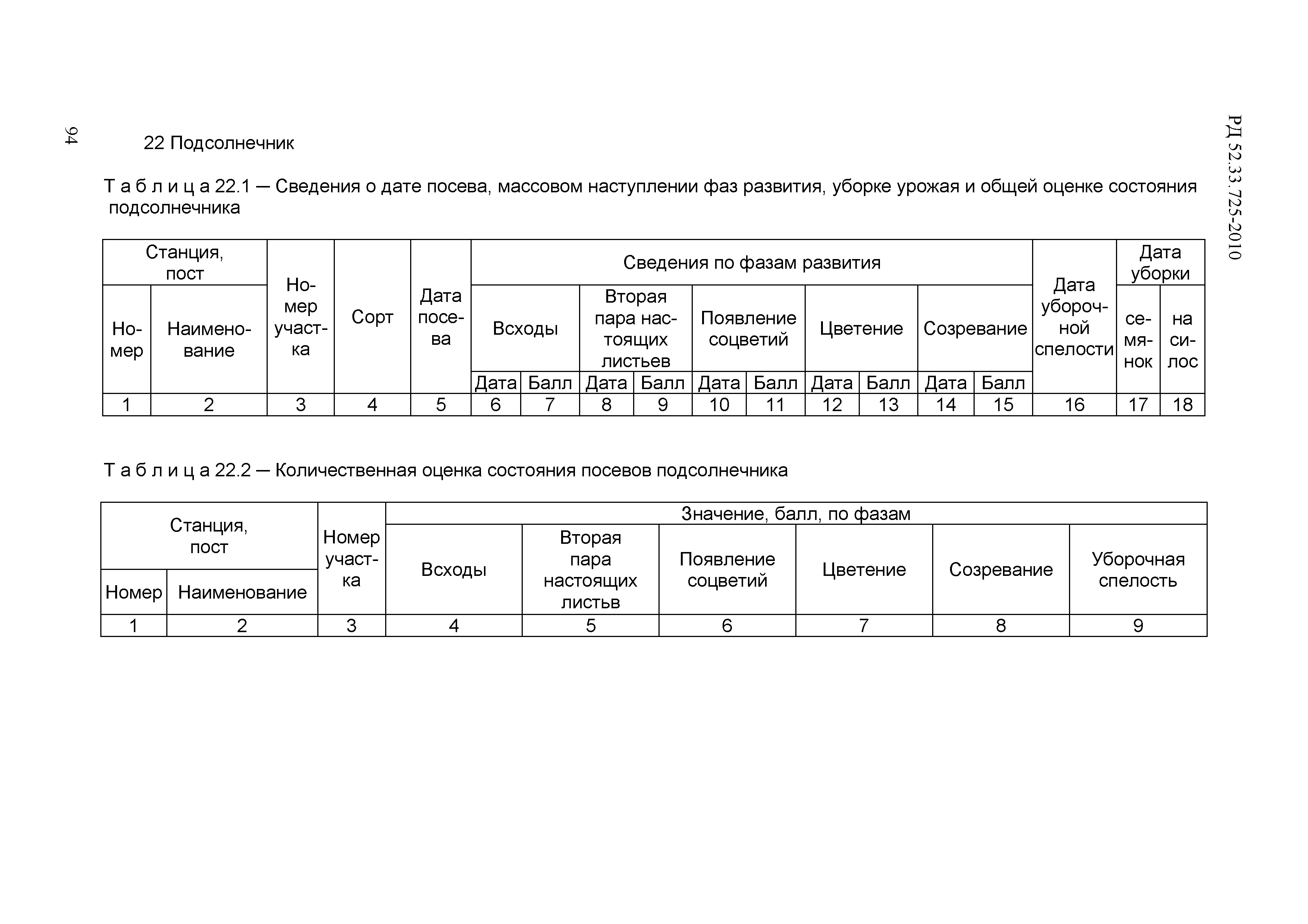 РД 52.33.725-2010