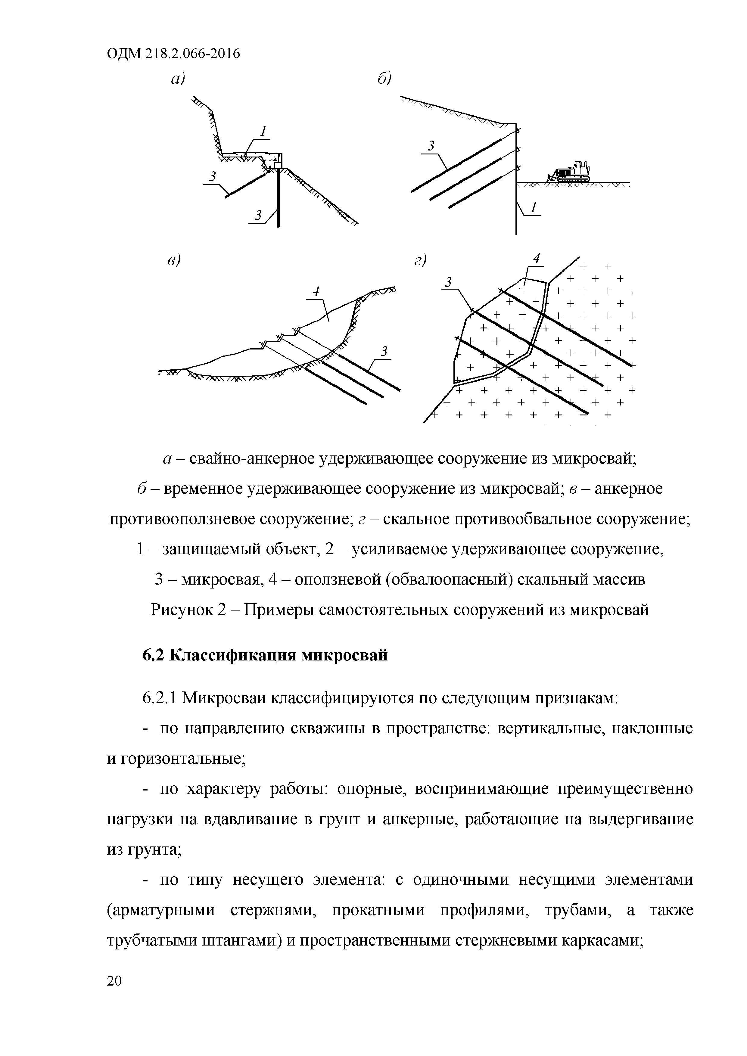 ОДМ 218.2.066-2016