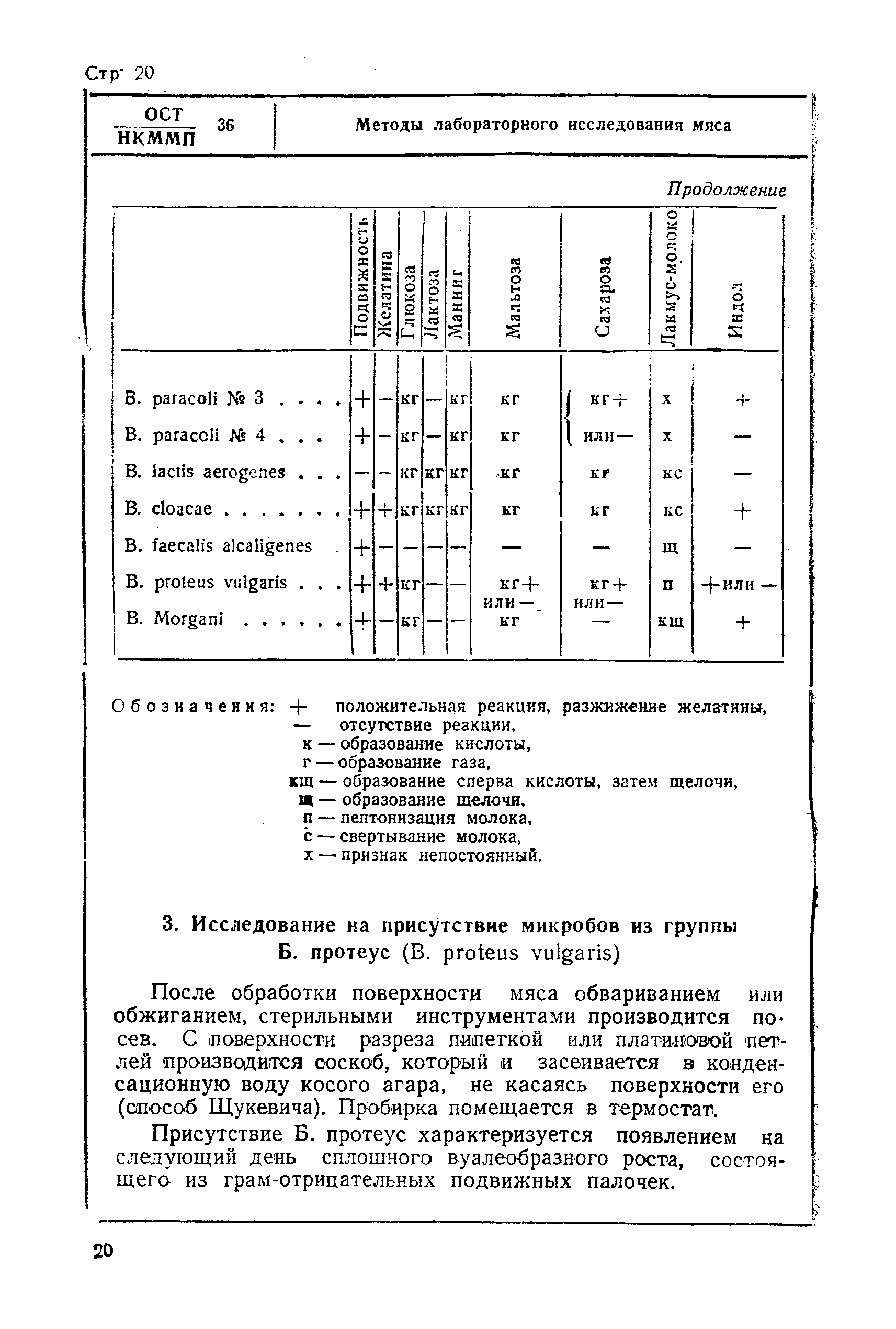 ОСТ НКММП 36