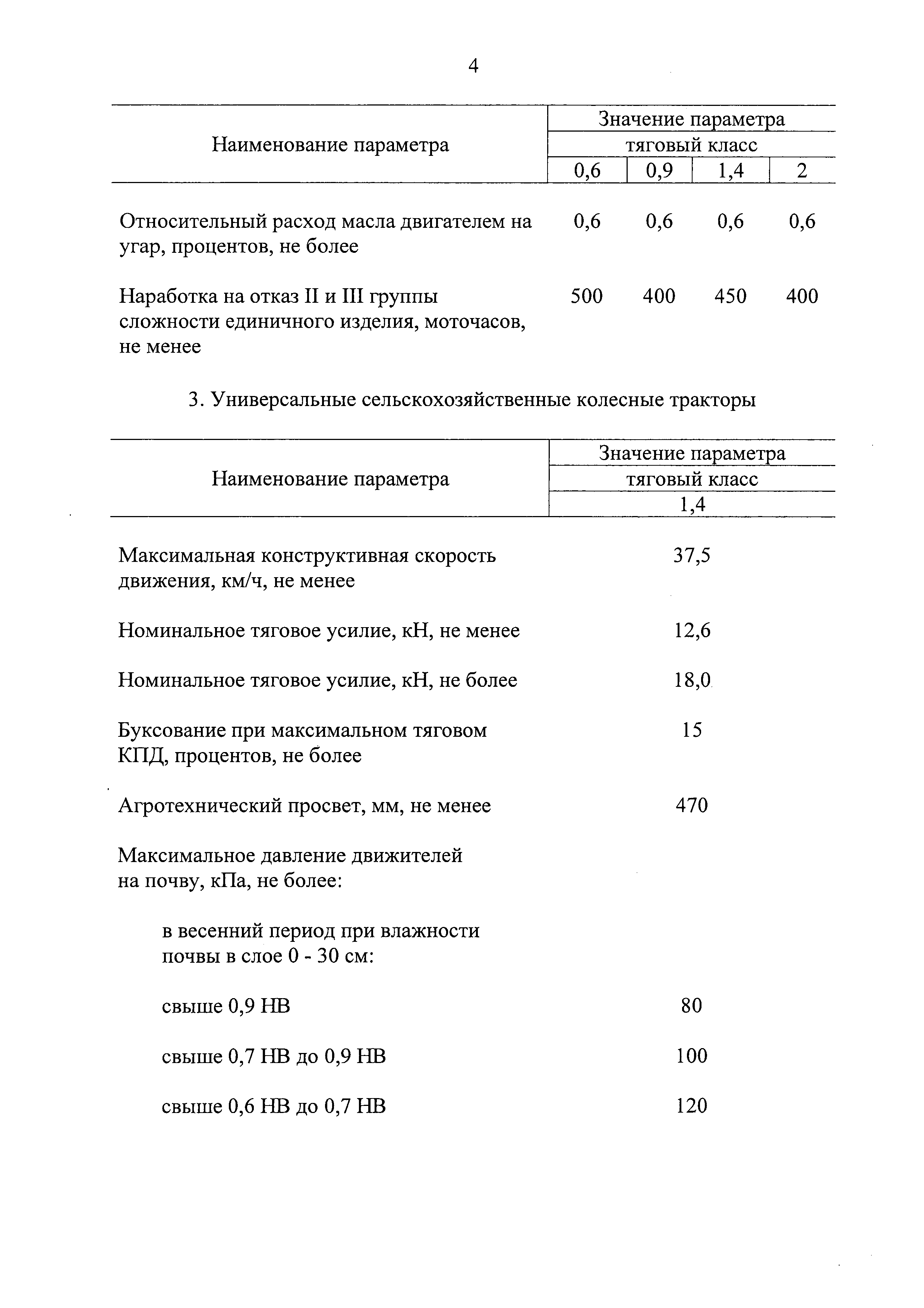 Постановление 740